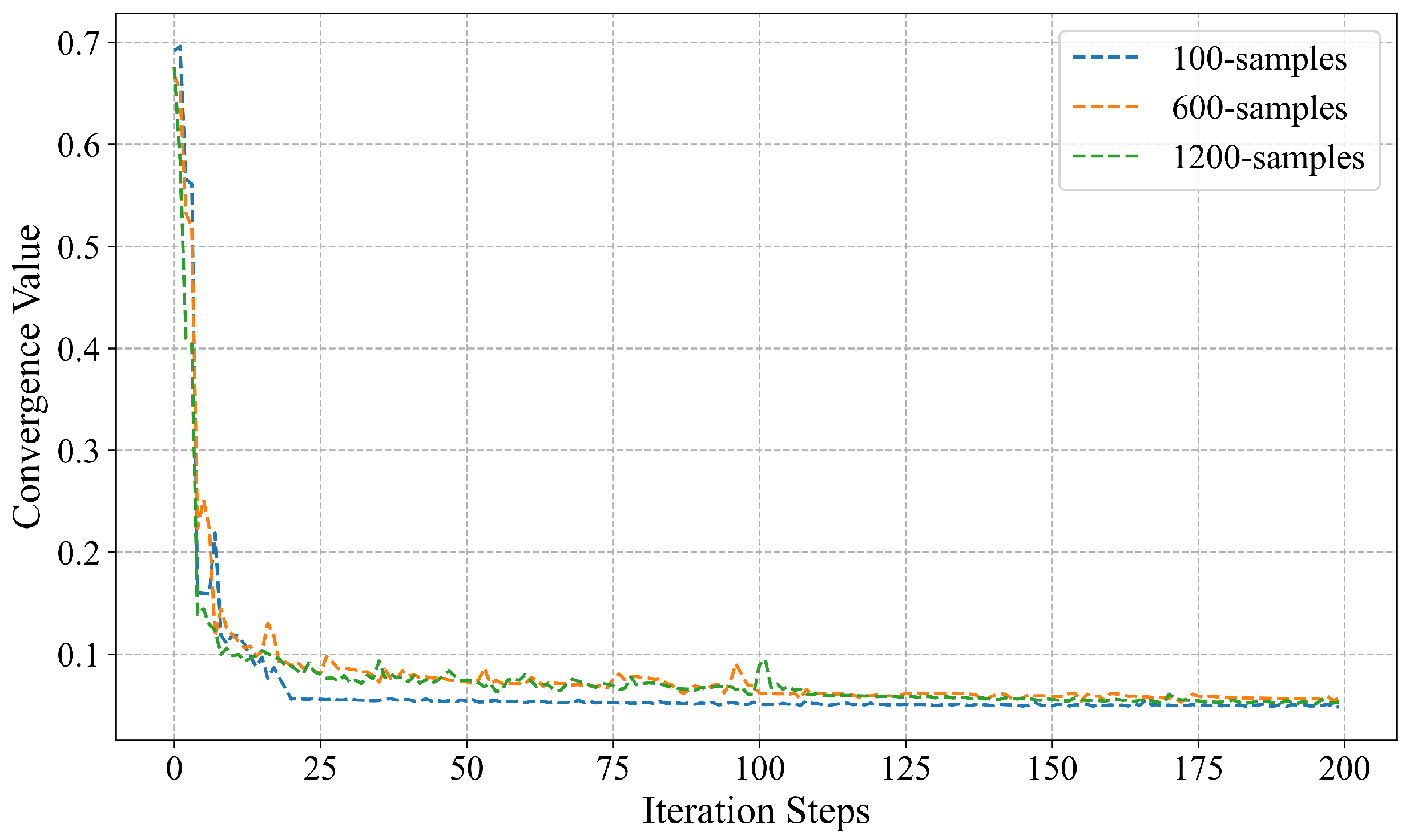 Drones 08 00377 g004