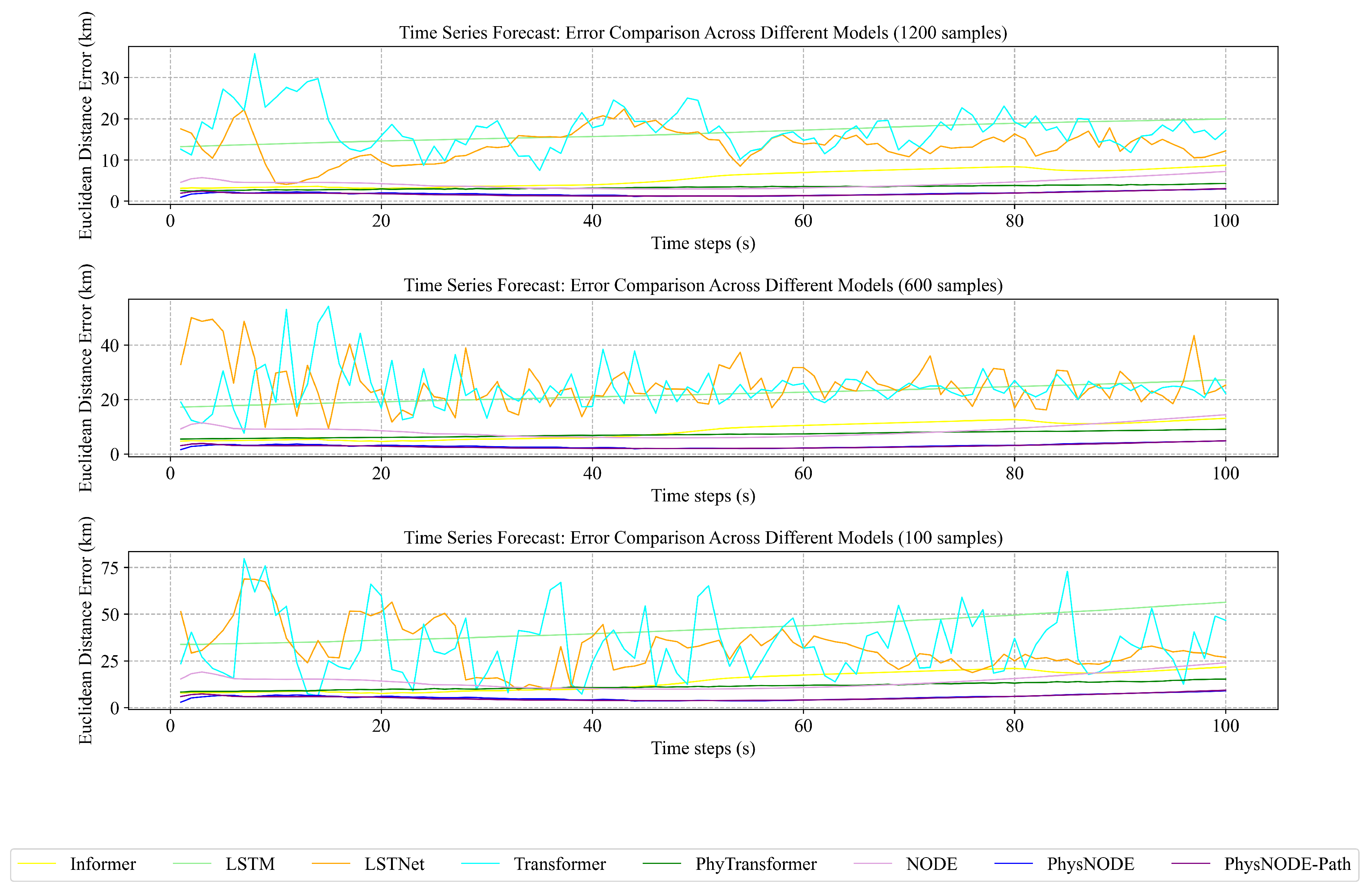 Drones 08 00377 g009