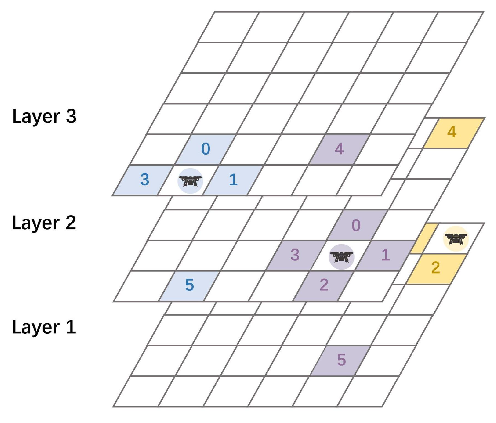 Drones 08 00378 g002