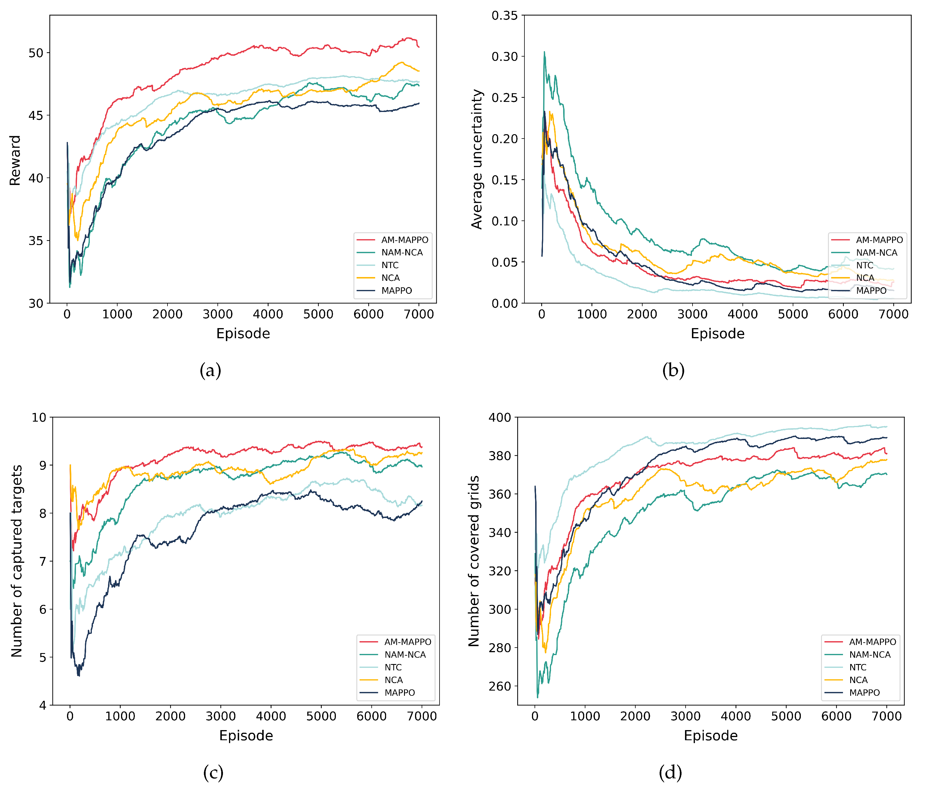 Drones 08 00378 g008