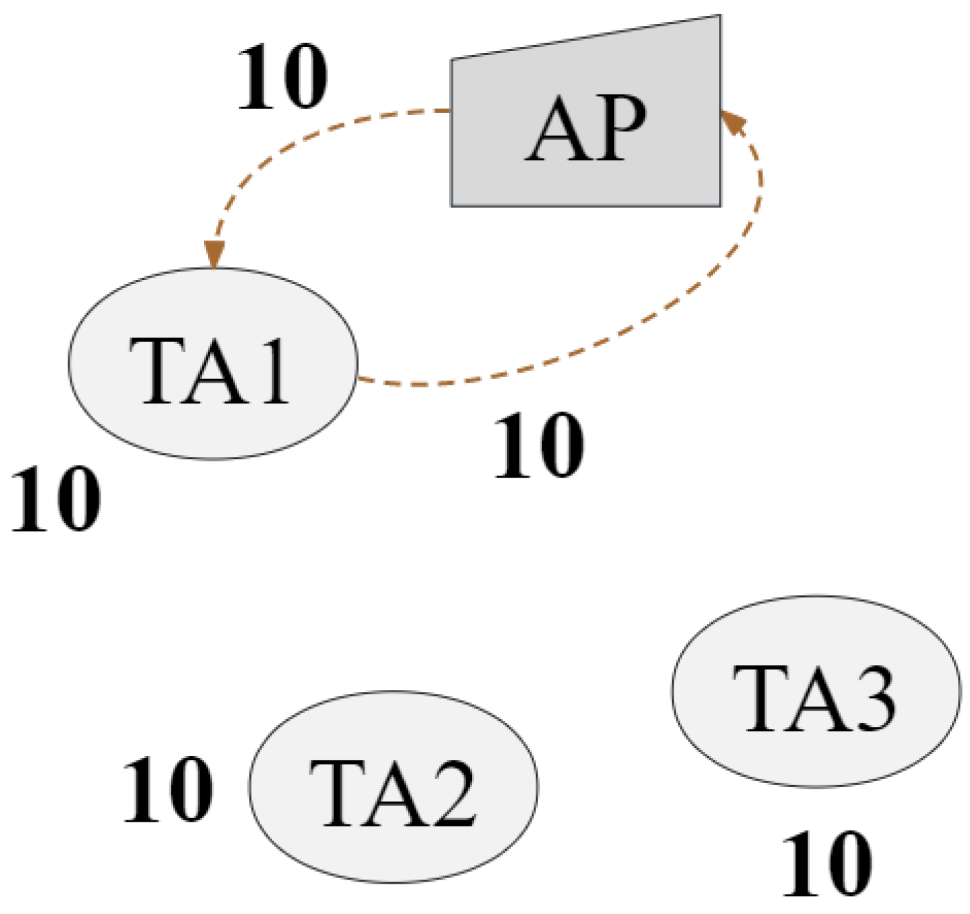 Drones 08 00379 g003