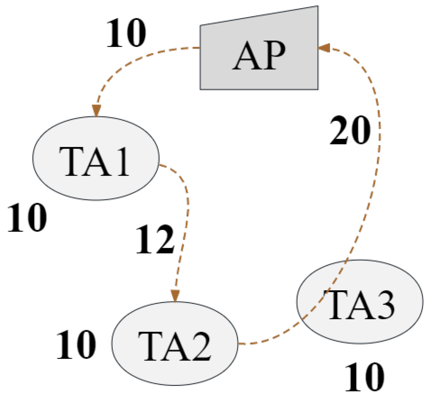 Drones 08 00379 g004