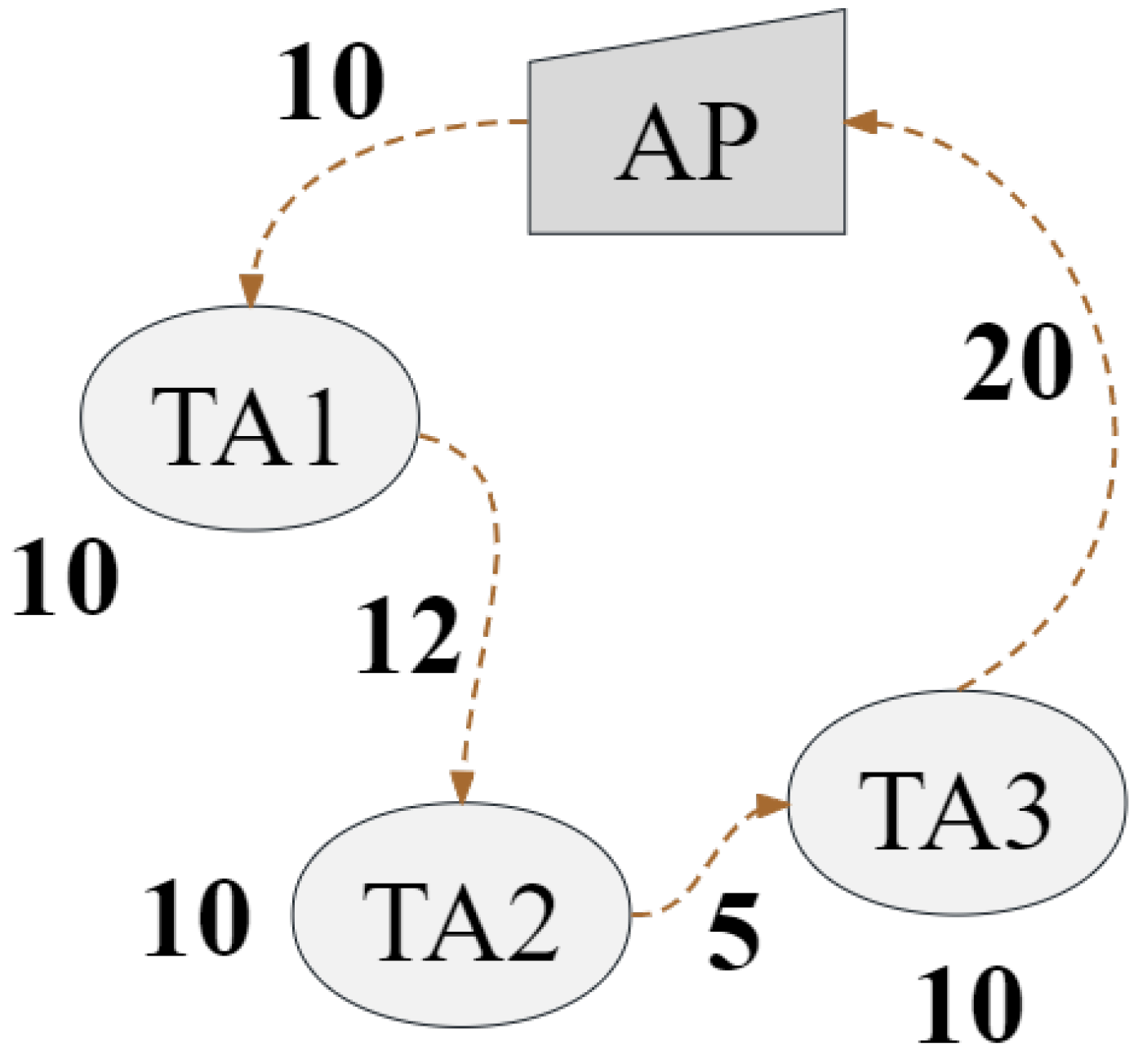 Drones 08 00379 g005