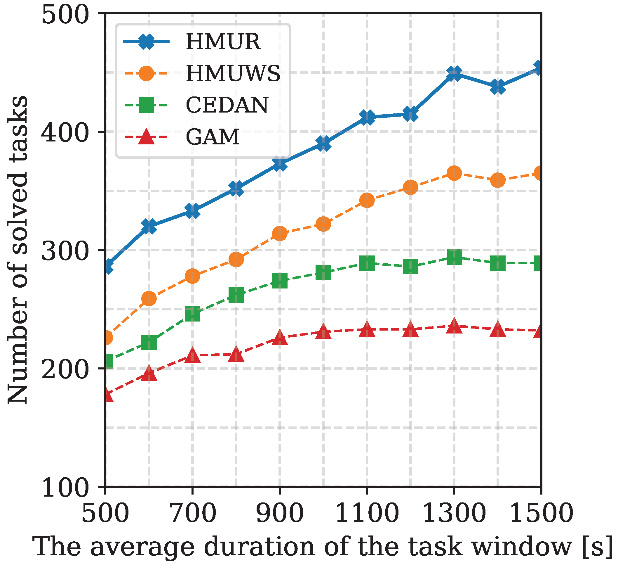 Drones 08 00379 g009