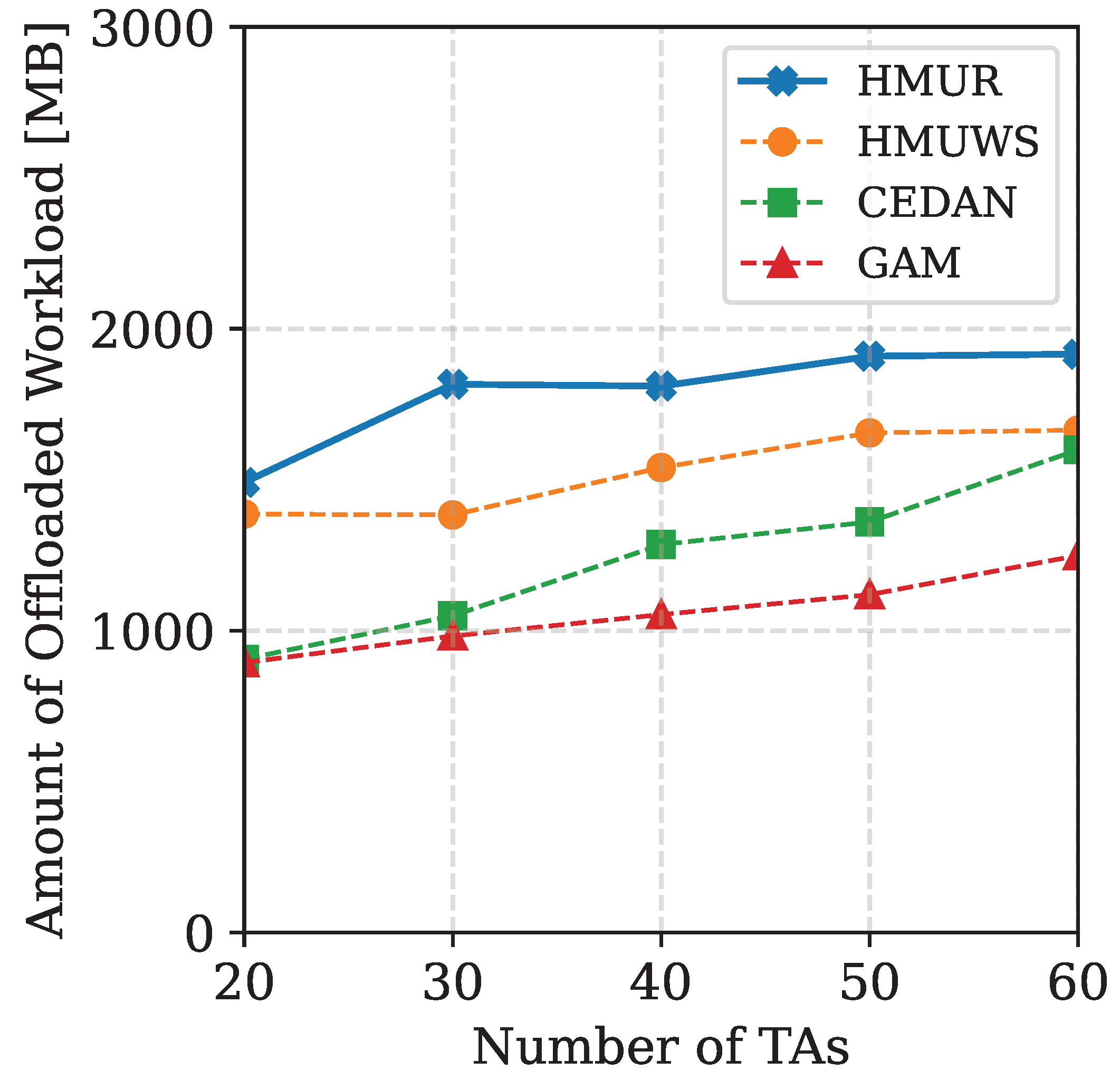 Drones 08 00379 g010