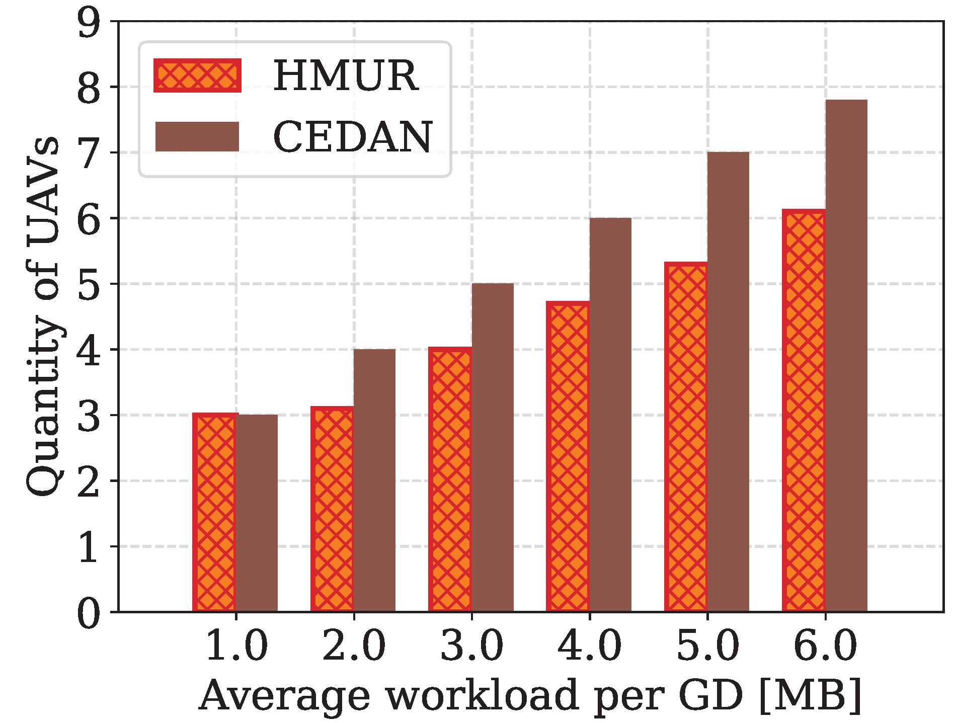 Drones 08 00379 g013