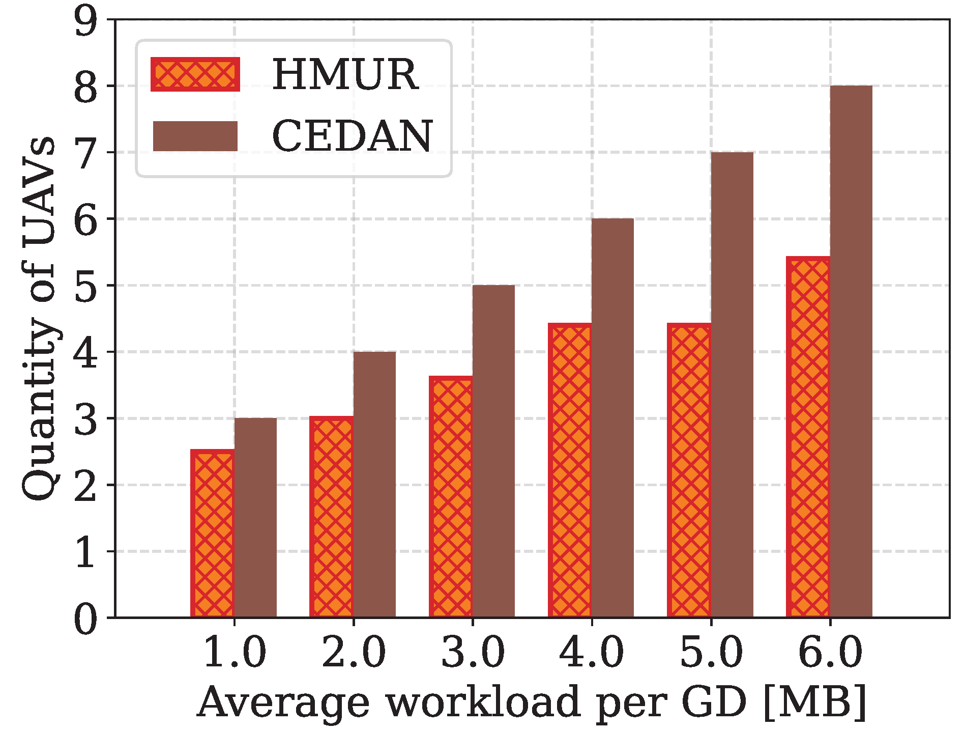 Drones 08 00379 g014