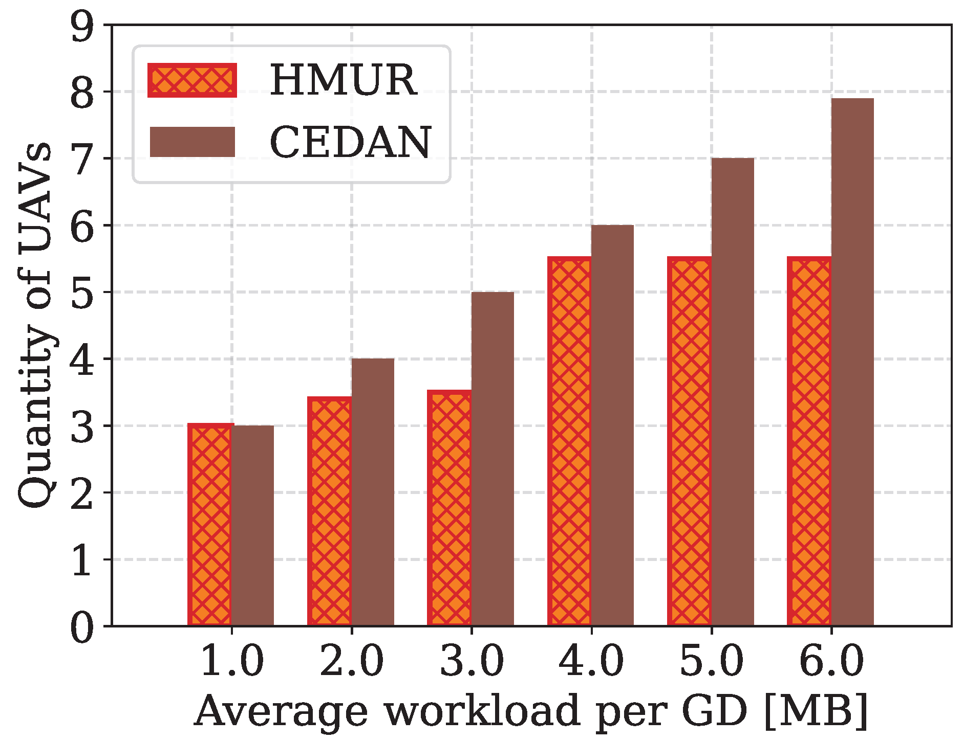 Drones 08 00379 g015