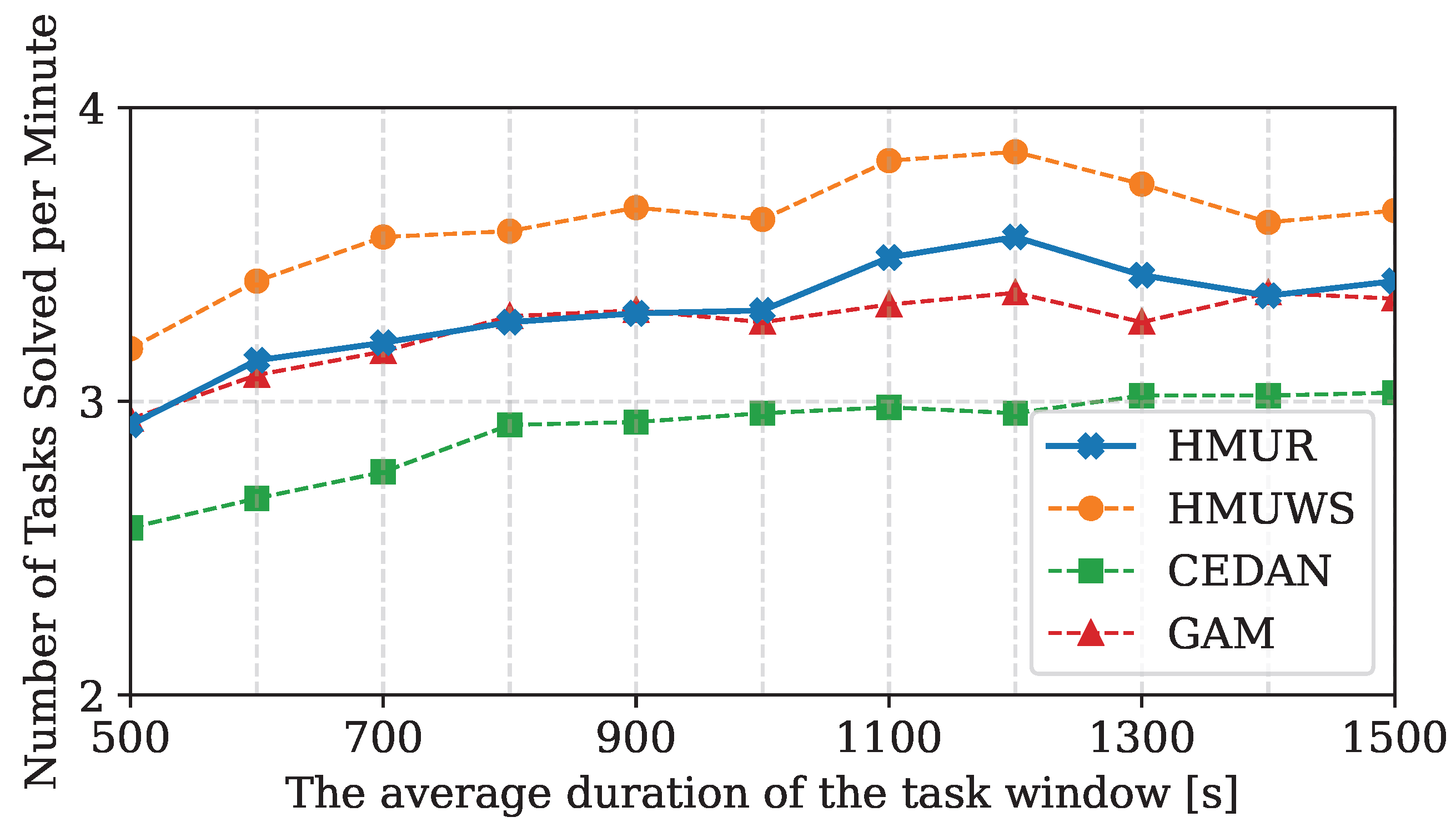 Drones 08 00379 g016