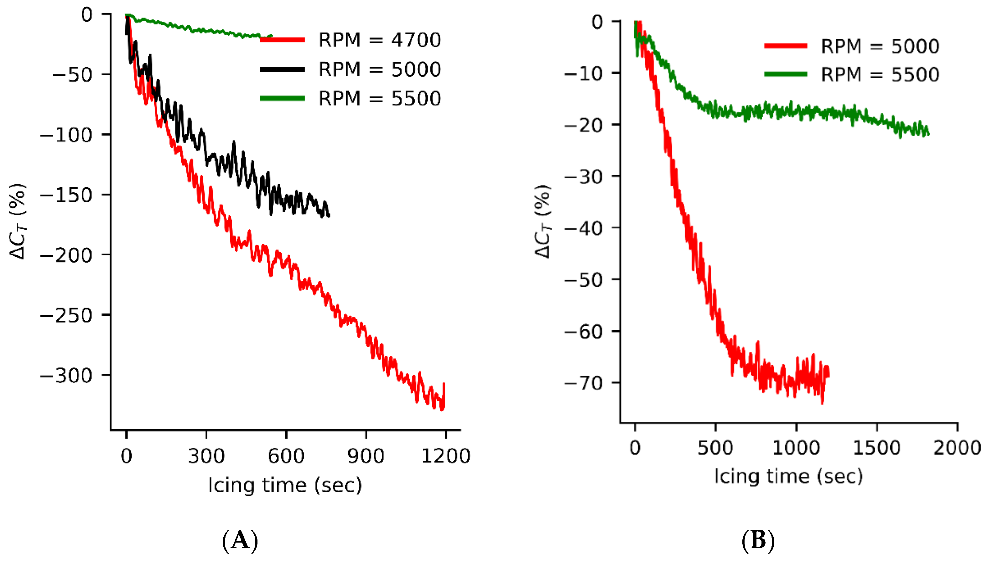 Drones 08 00380 g012