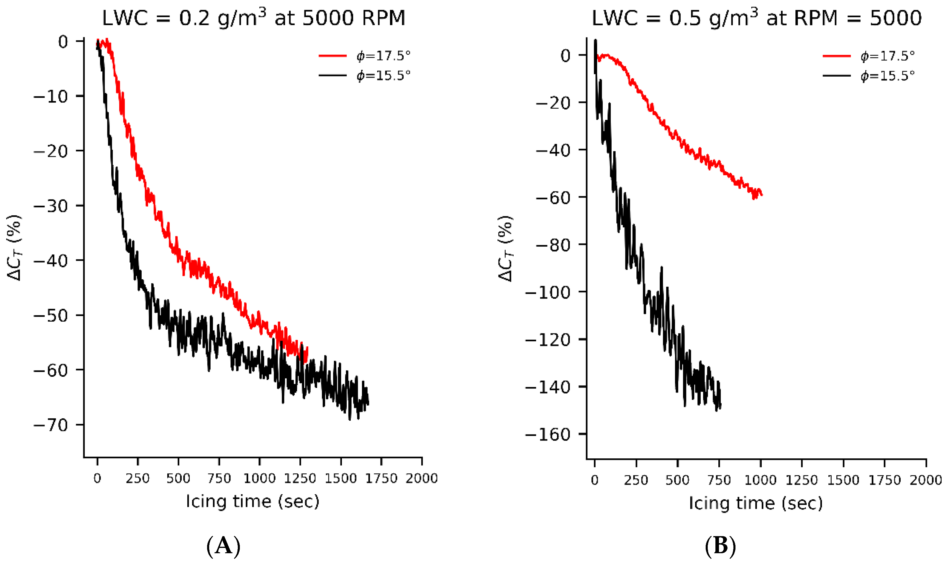 Drones 08 00380 g014