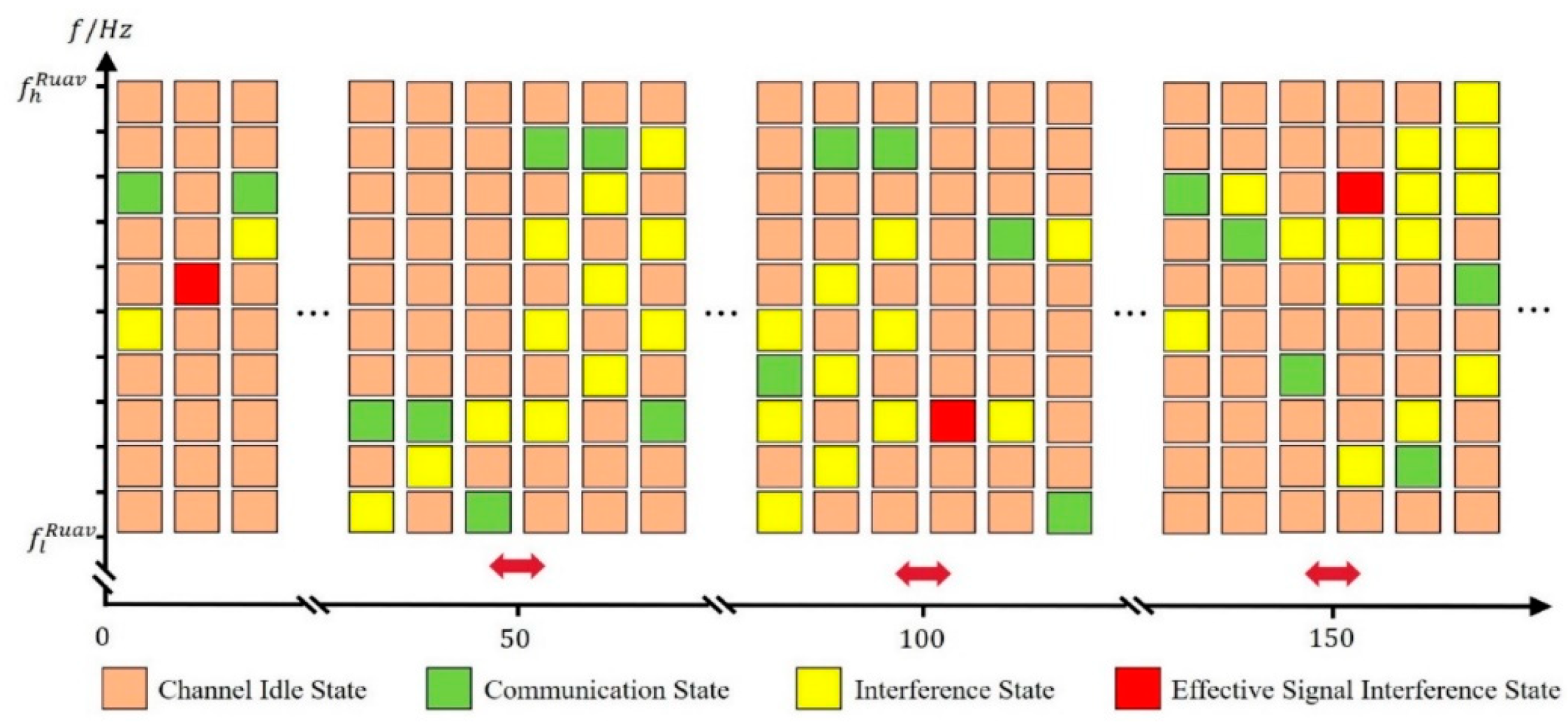 Drones 08 00381 g002