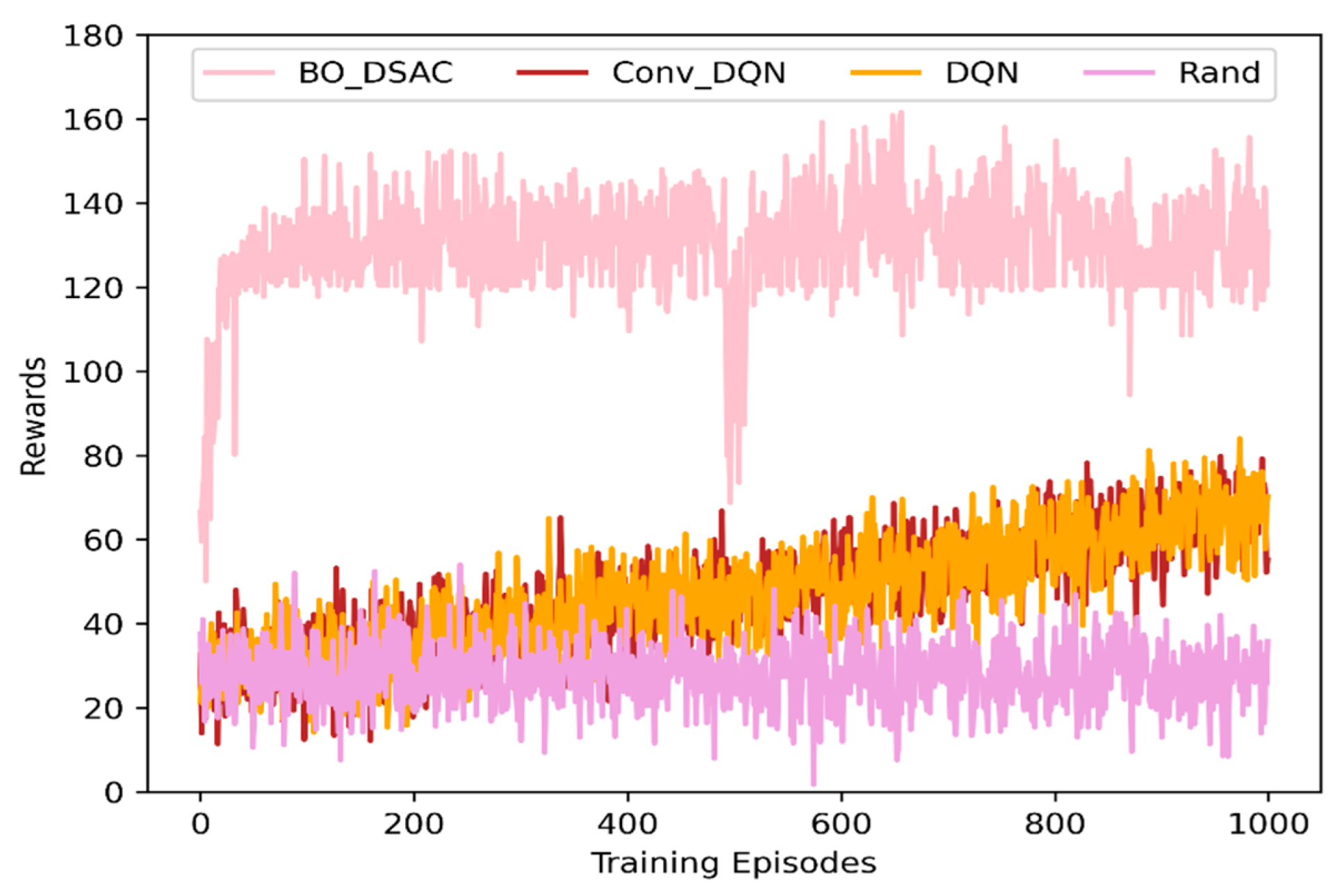 Drones 08 00381 g005
