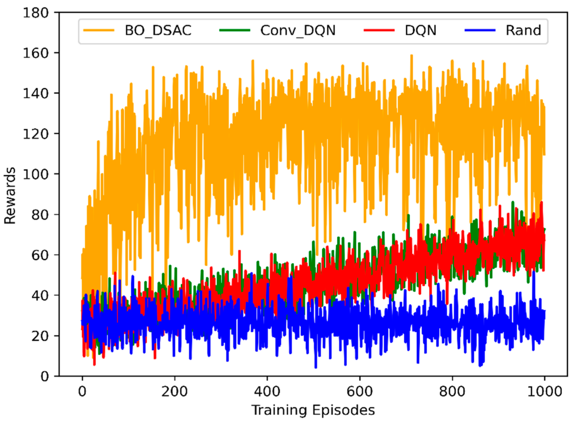 Drones 08 00381 g006