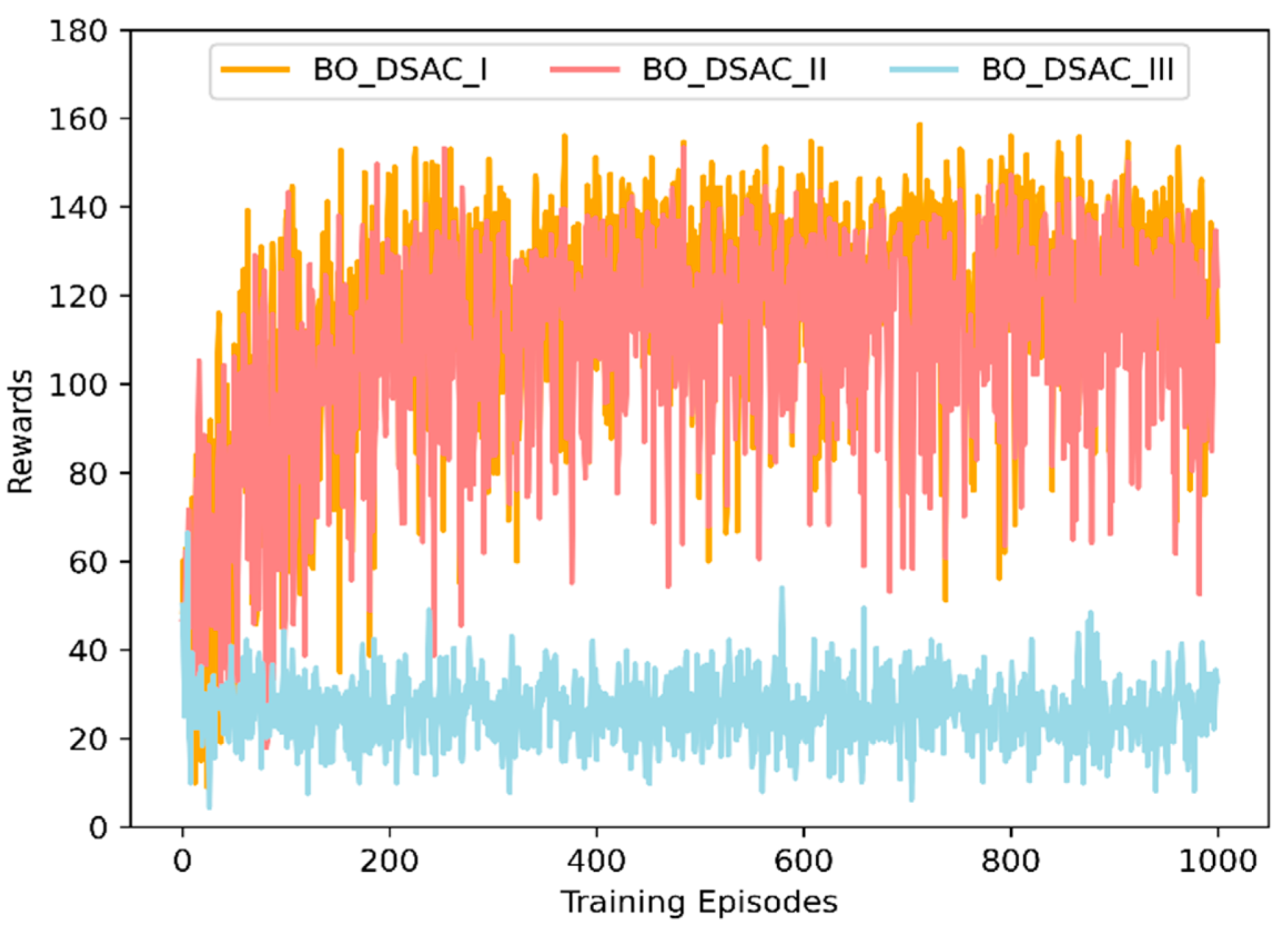 Drones 08 00381 g007