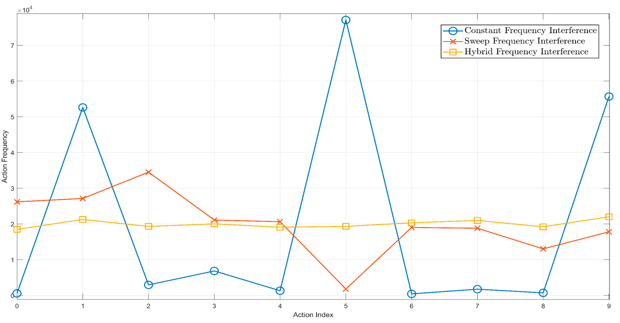 Drones 08 00381 g008
