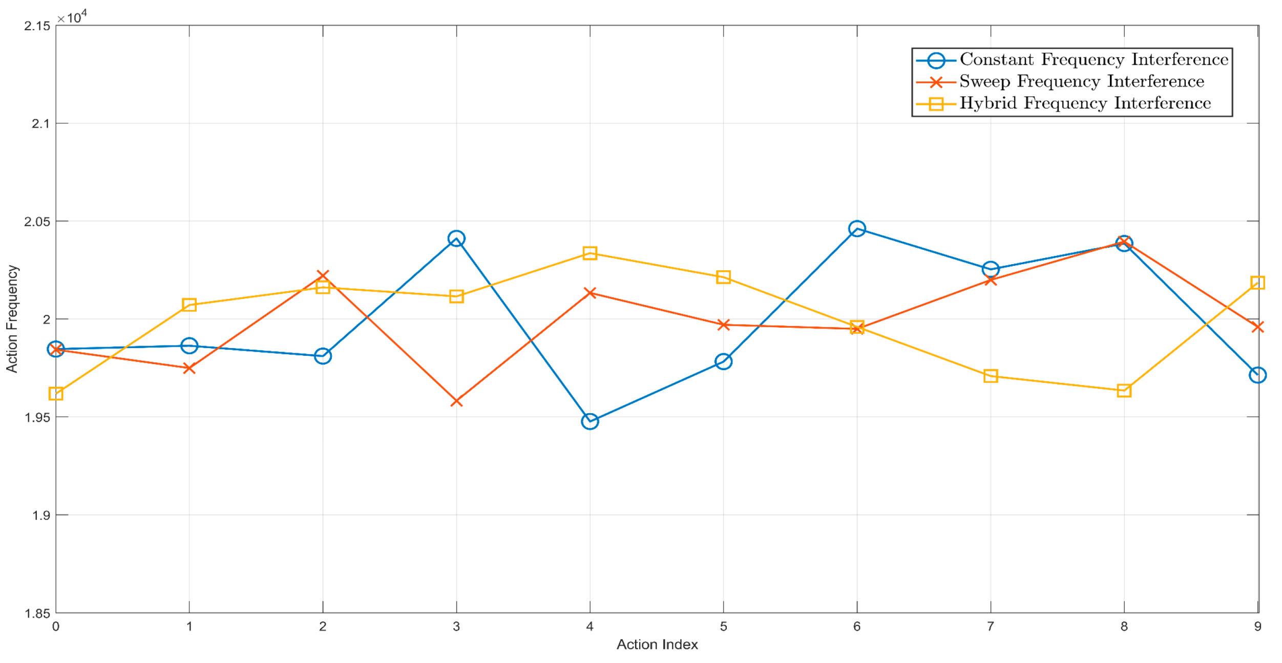 Drones 08 00381 g009