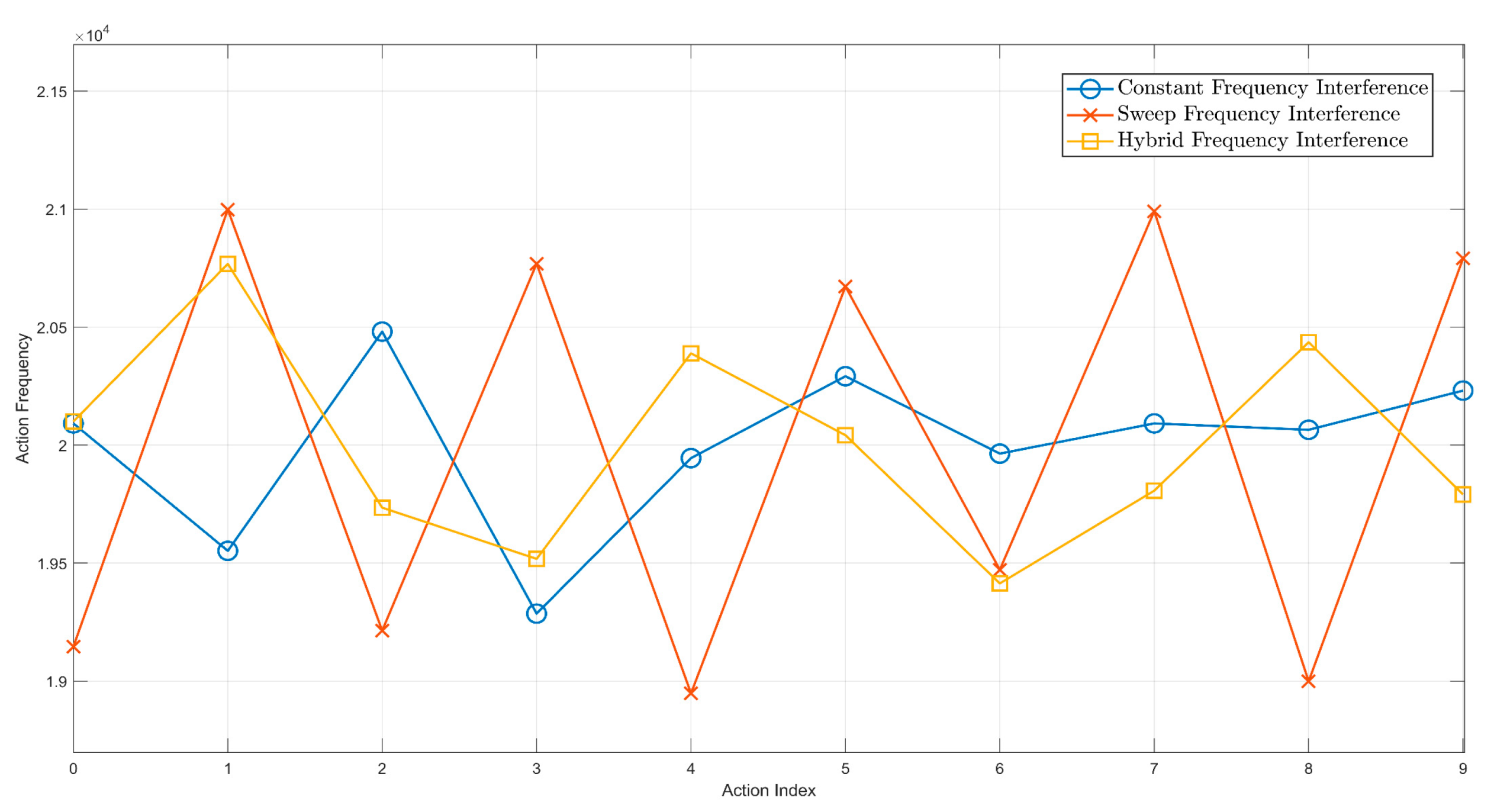 Drones 08 00381 g010