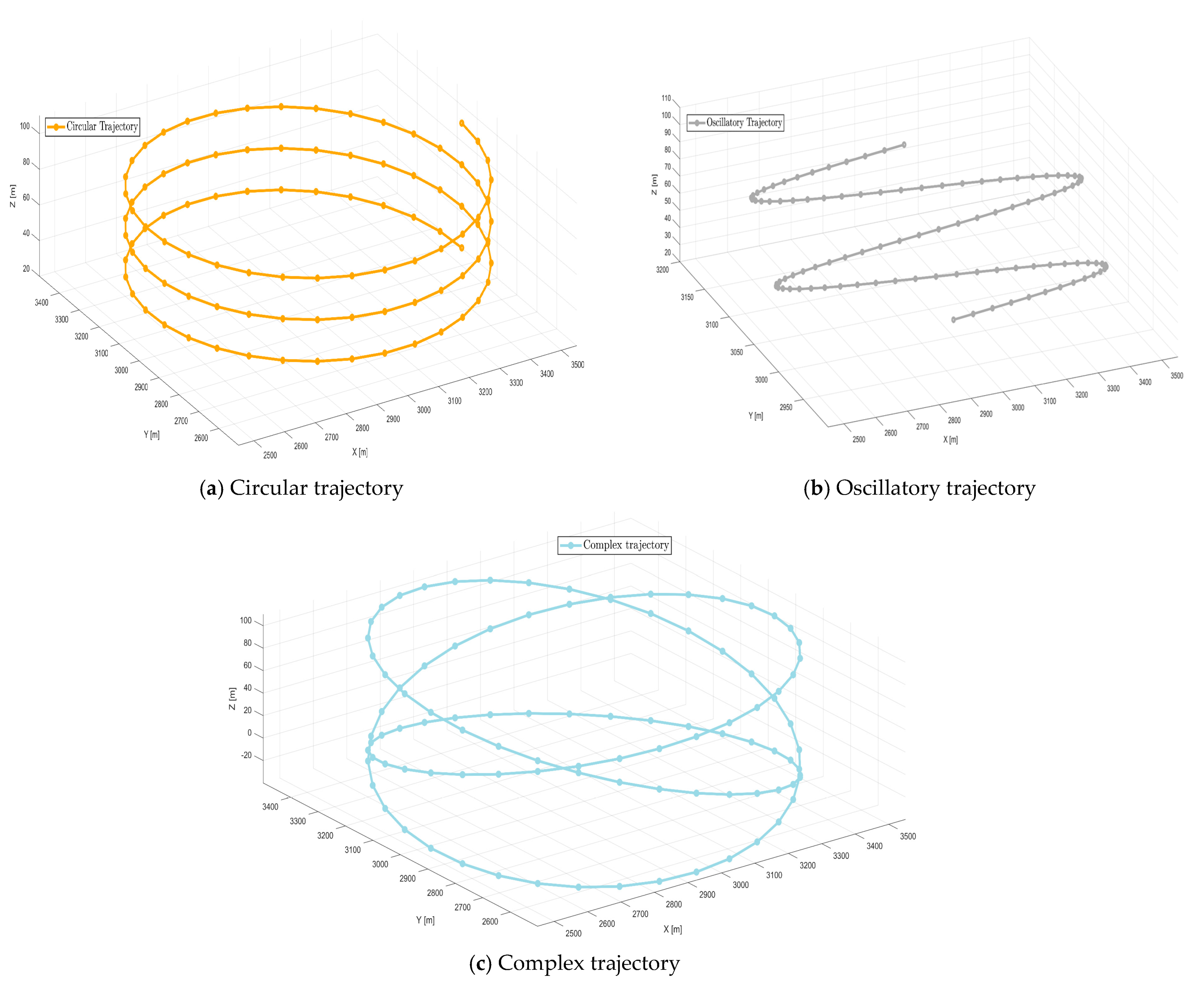 Drones 08 00381 g011