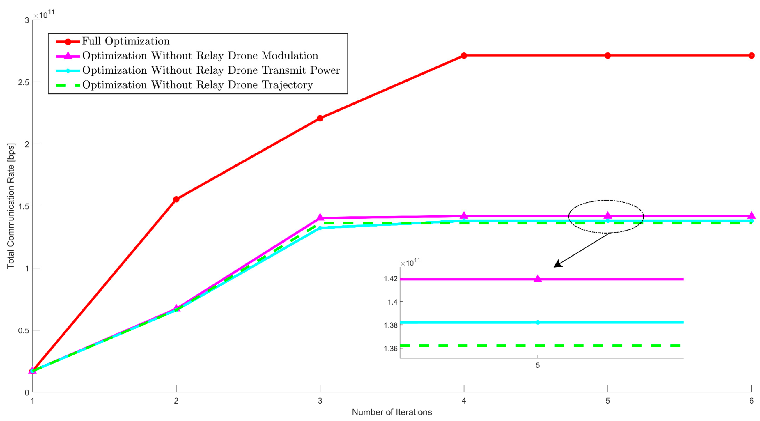 Drones 08 00381 g013