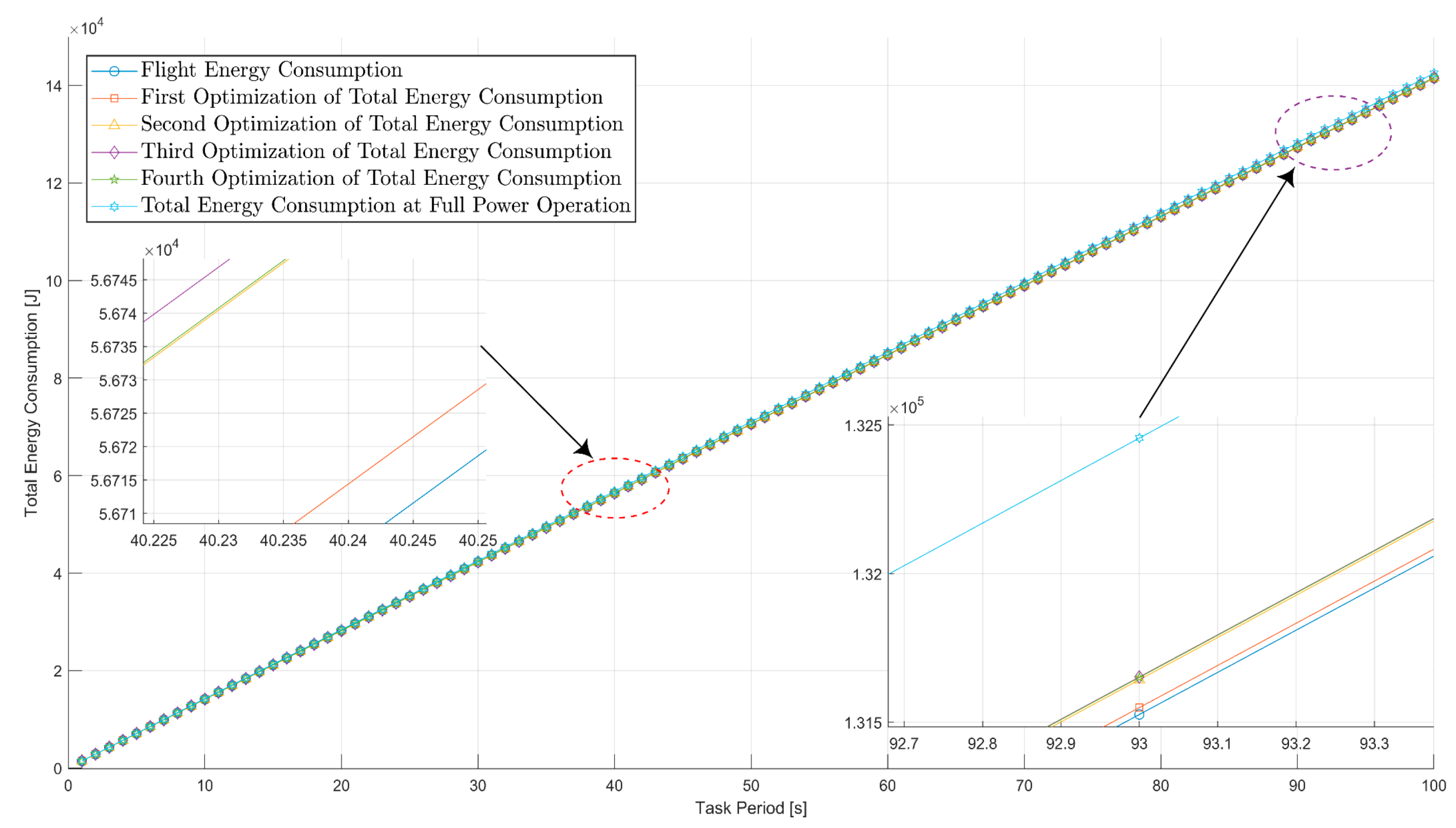 Drones 08 00381 g017