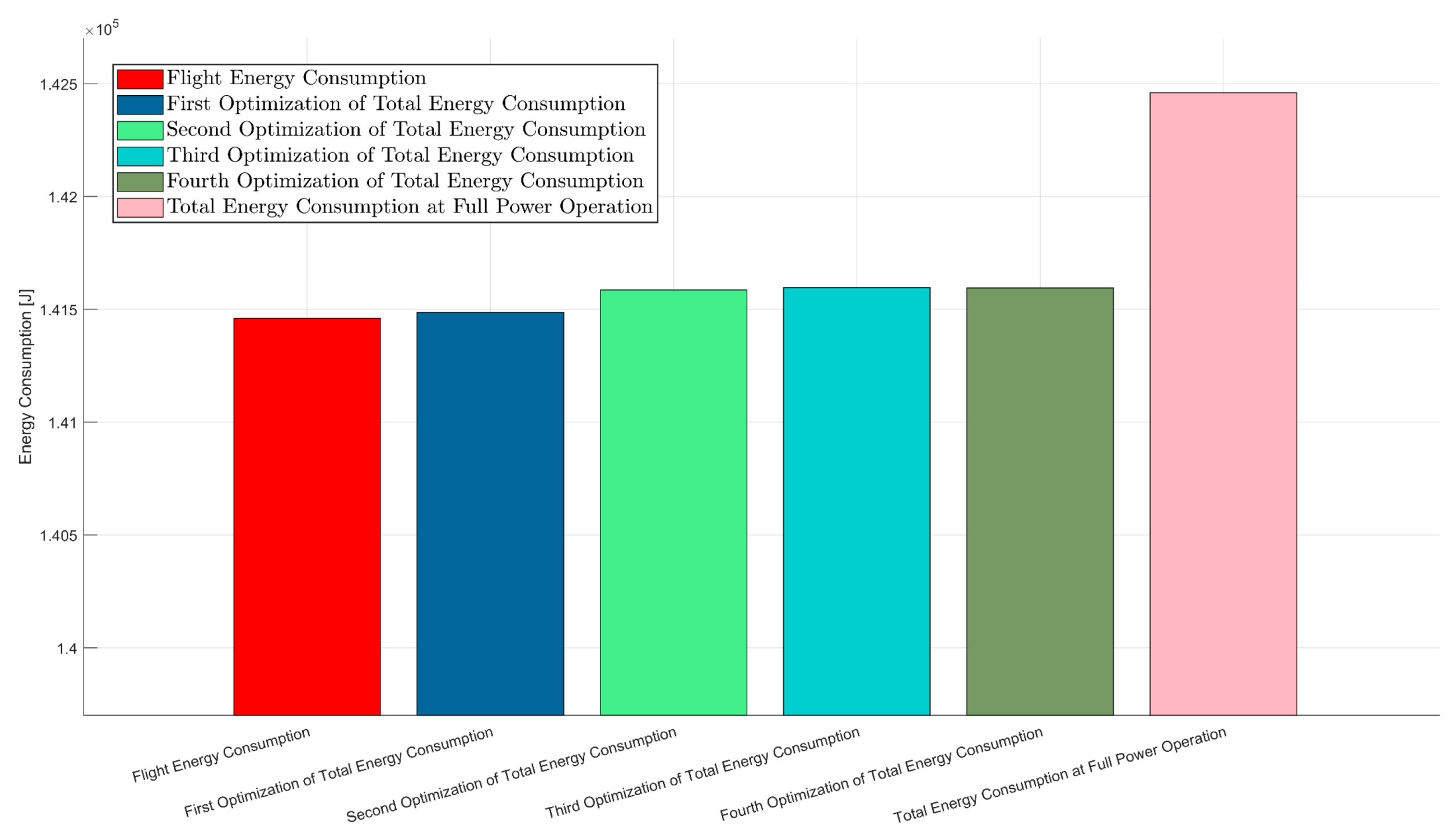 Drones 08 00381 g018