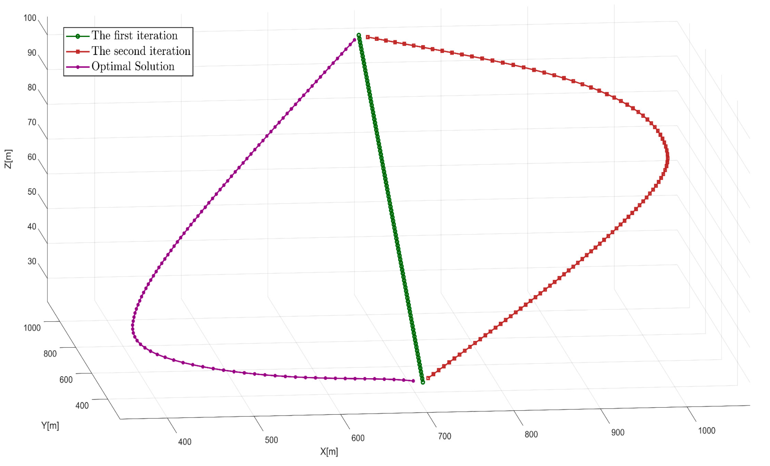 Drones 08 00381 g019