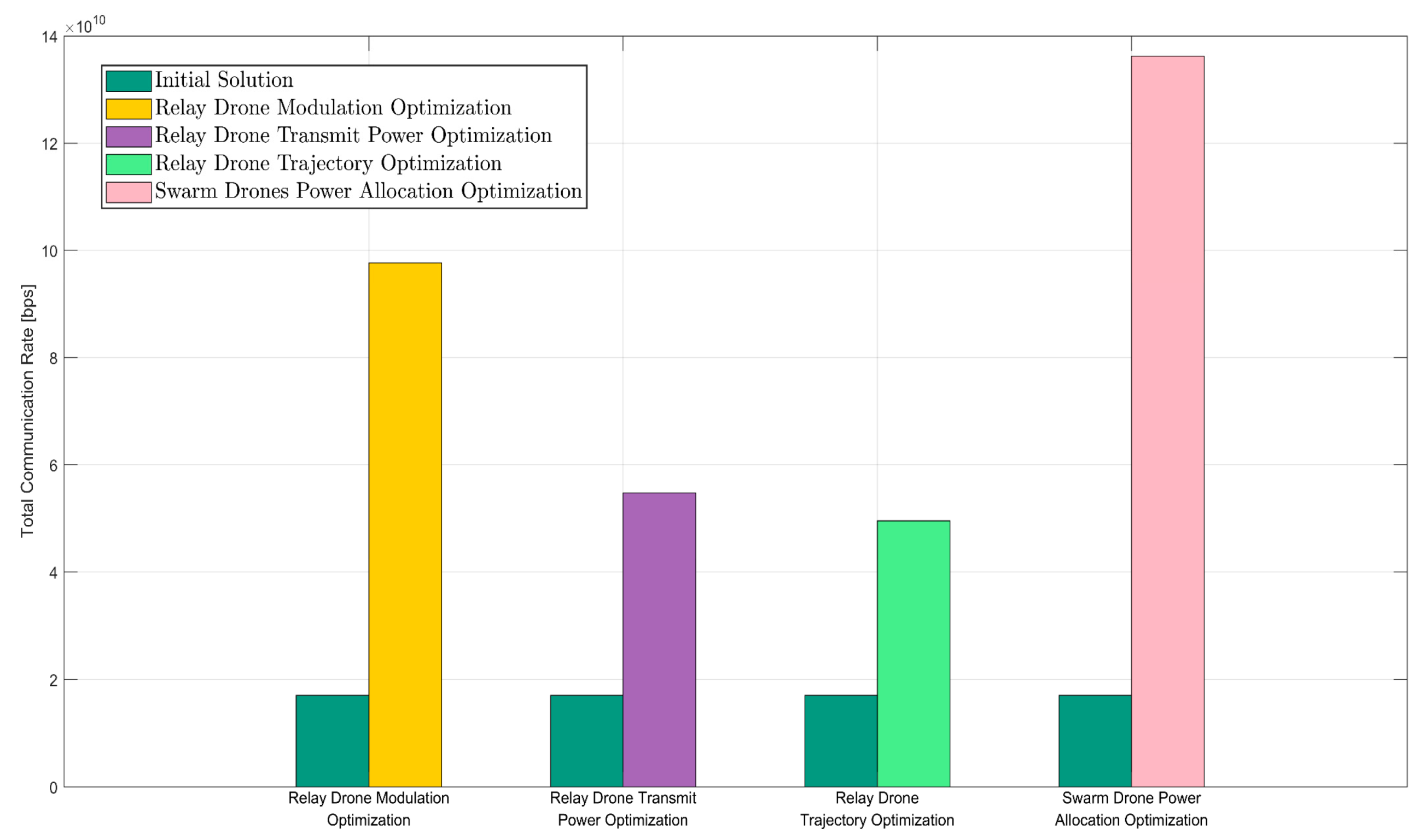 Drones 08 00381 g020