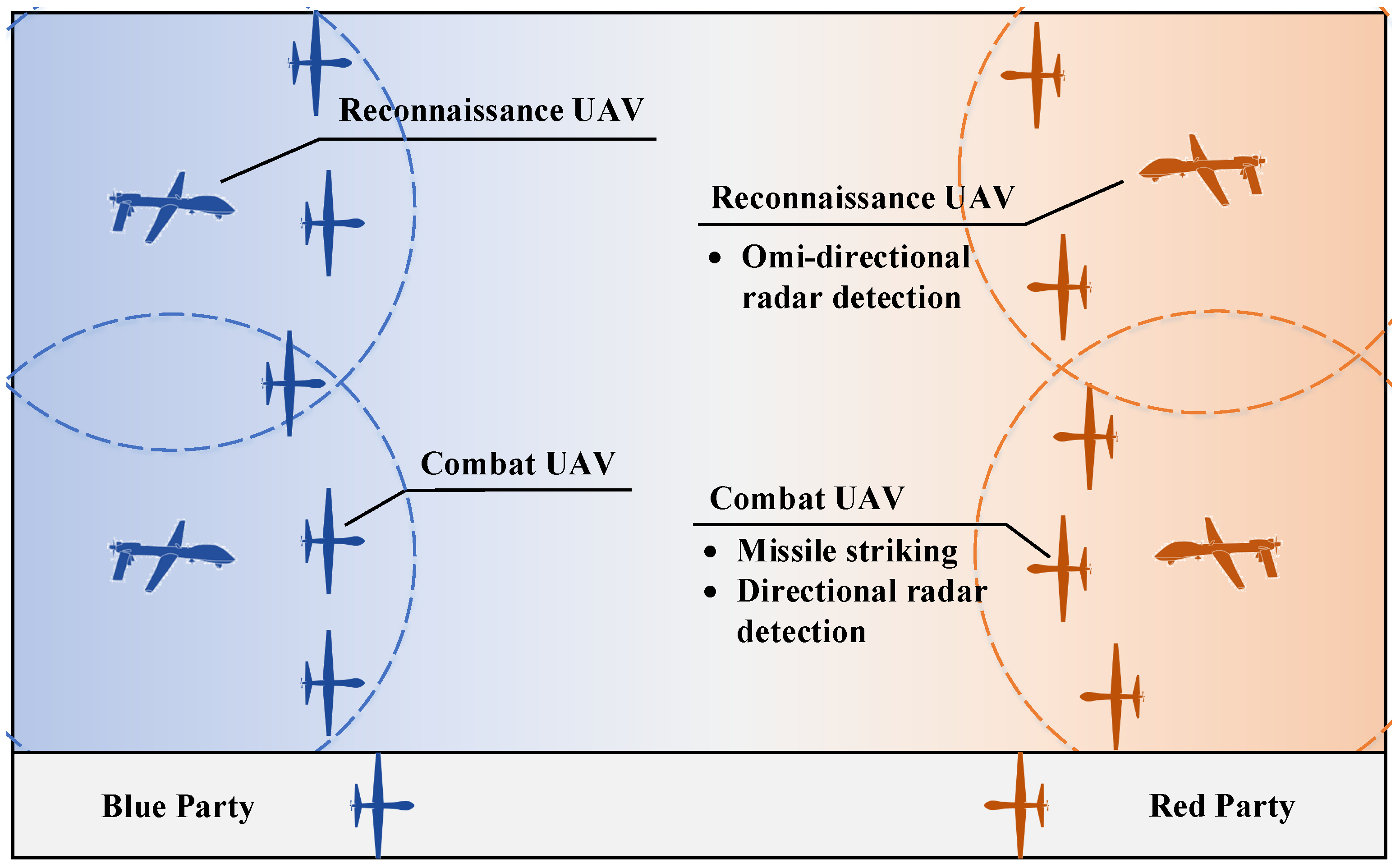 Drones 08 00382 g001