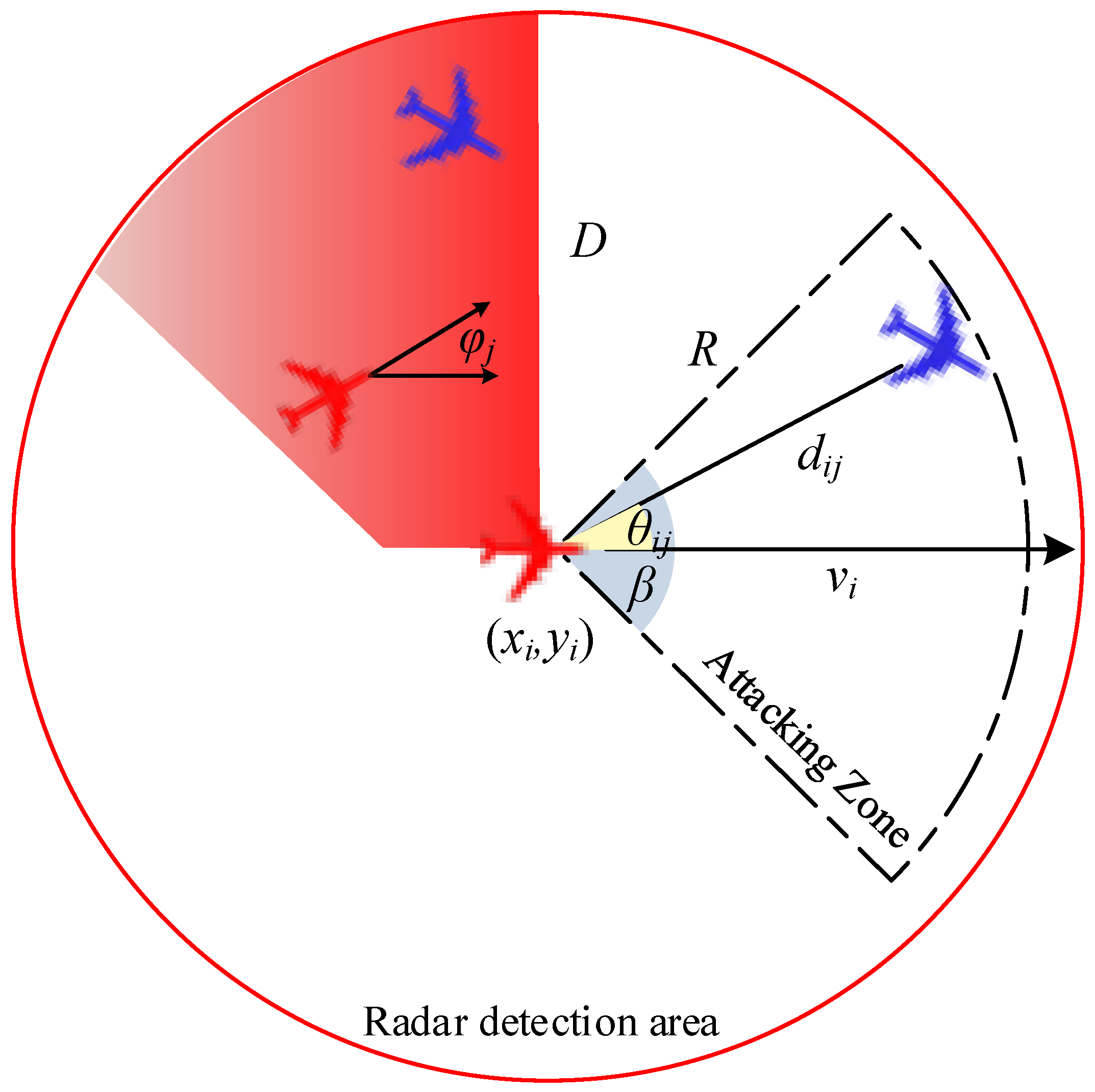 Drones 08 00382 g002
