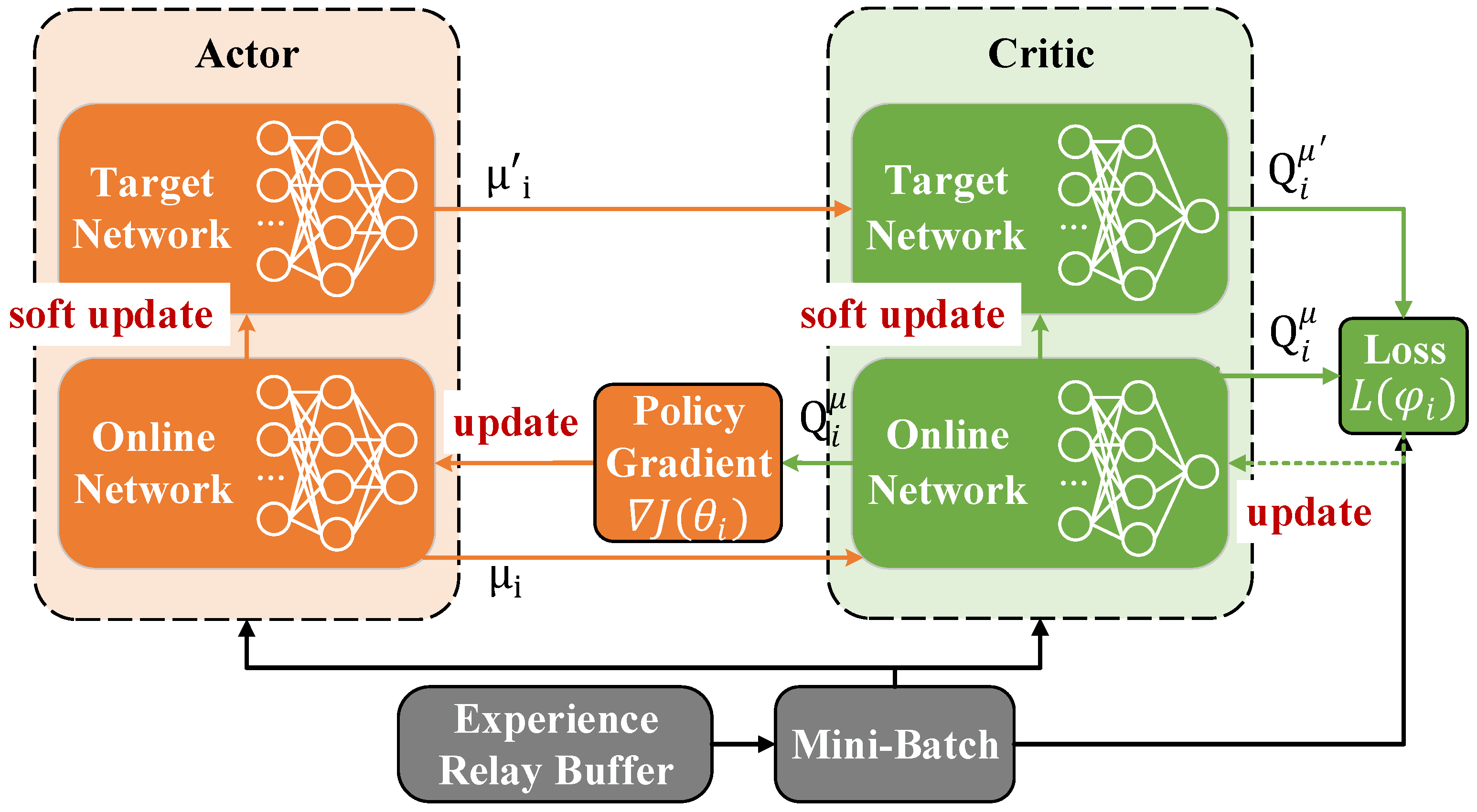 Drones 08 00382 g004