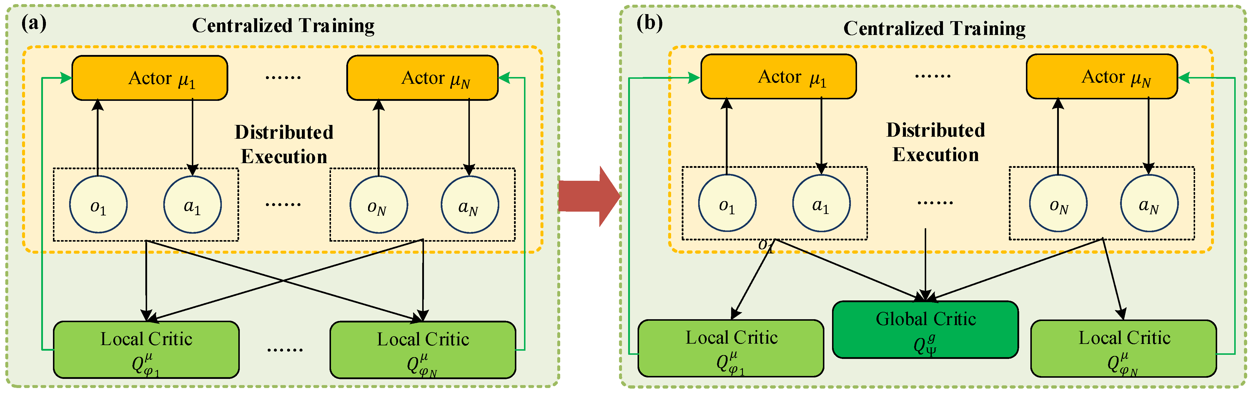 Drones 08 00382 g005