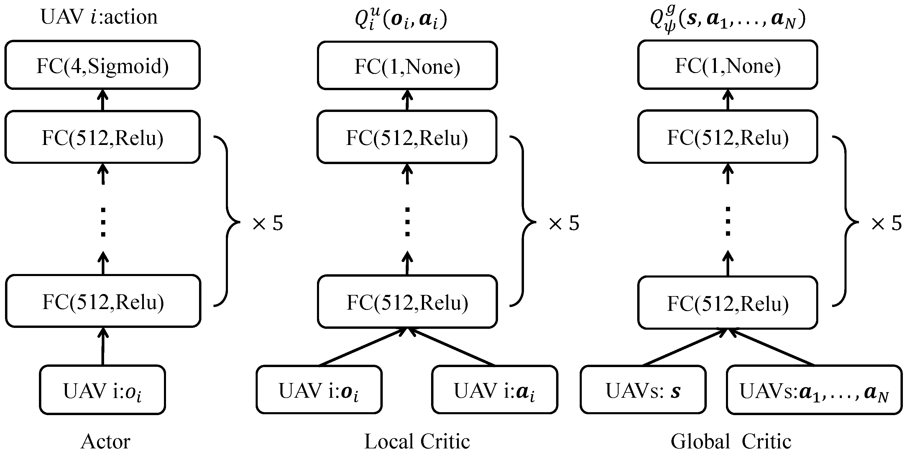 Drones 08 00382 g006