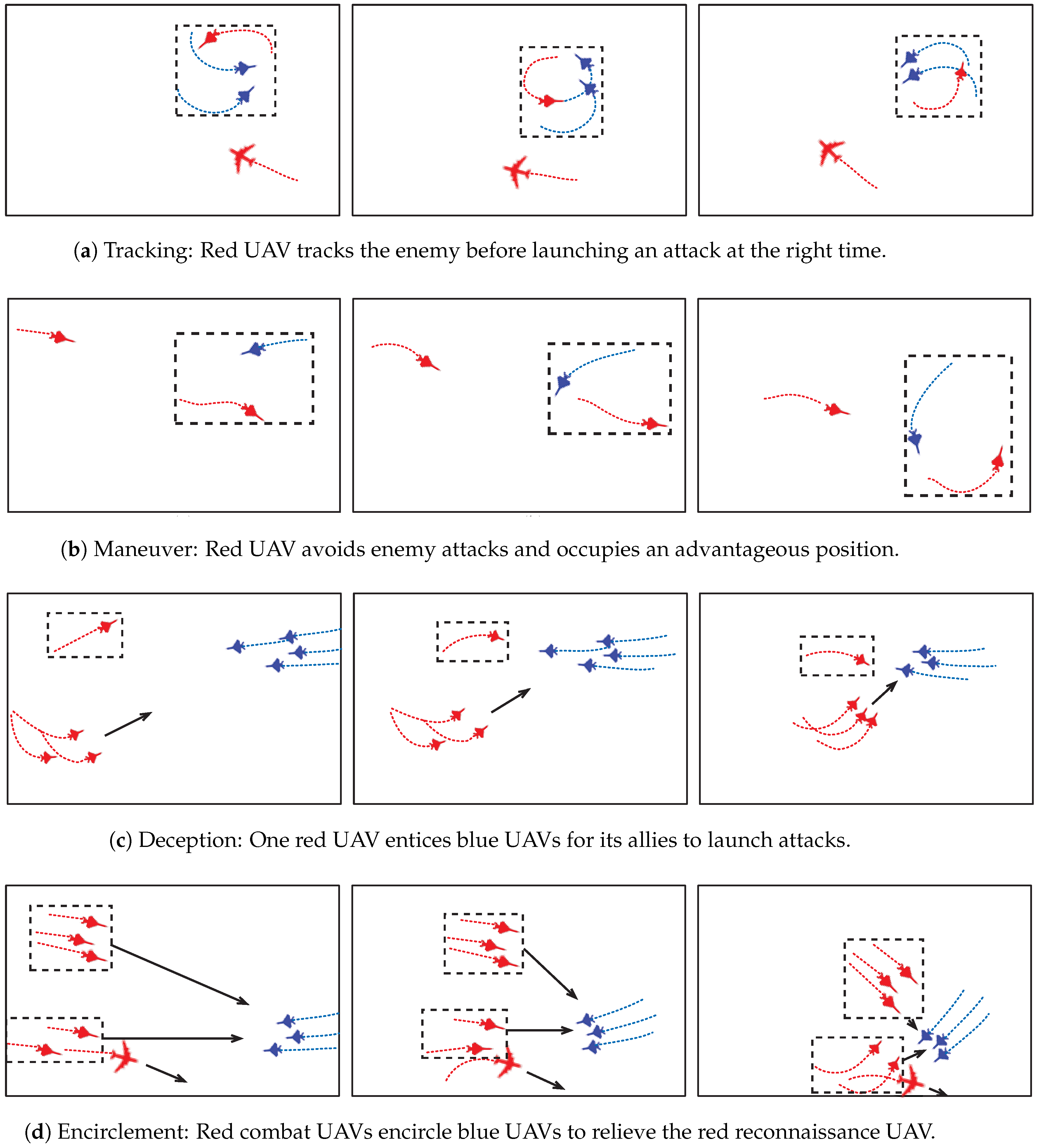 Drones 08 00382 g007