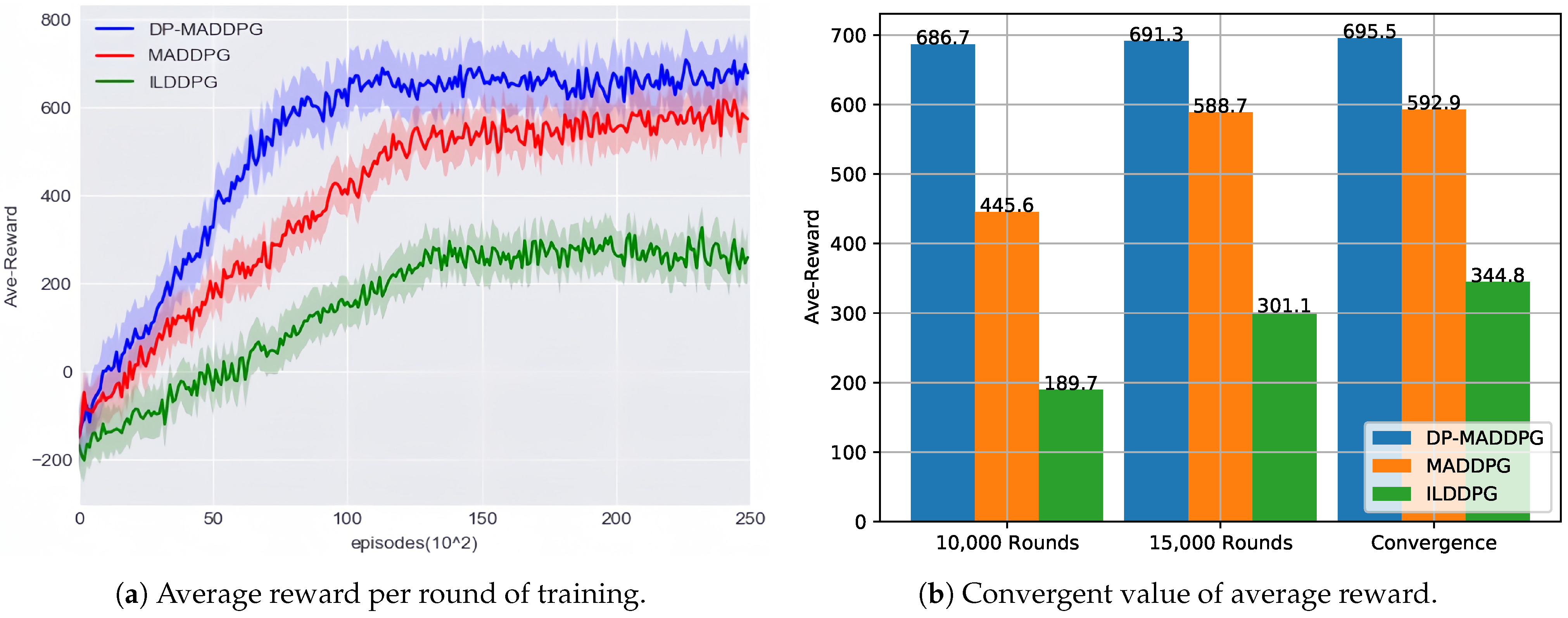 Drones 08 00382 g008