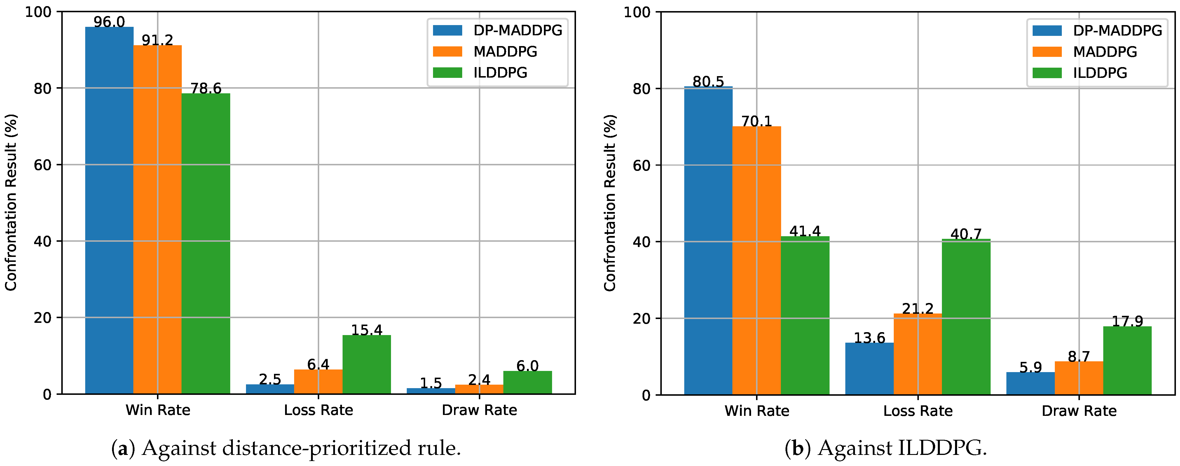Drones 08 00382 g010