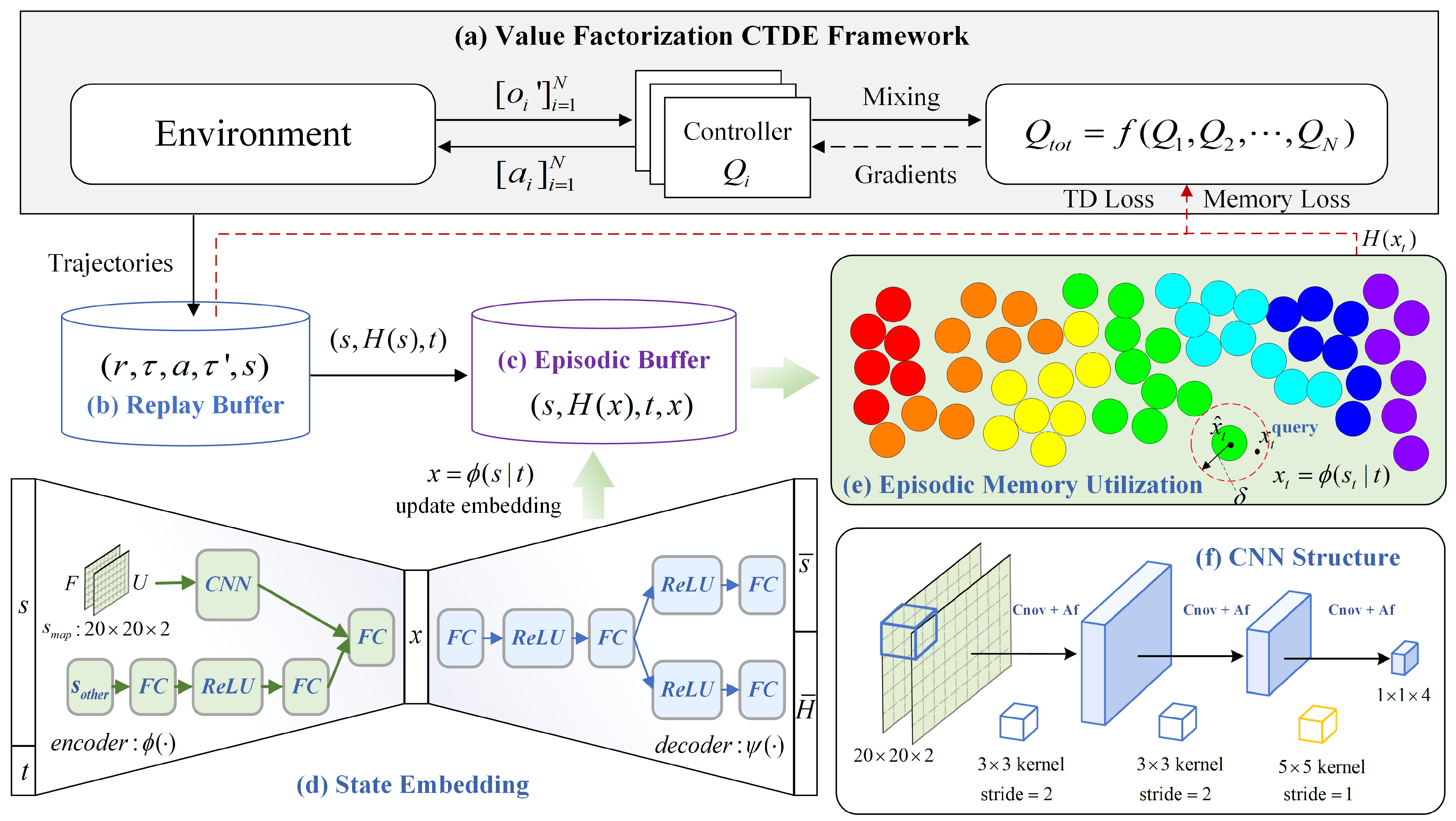 Drones 08 00393 g003