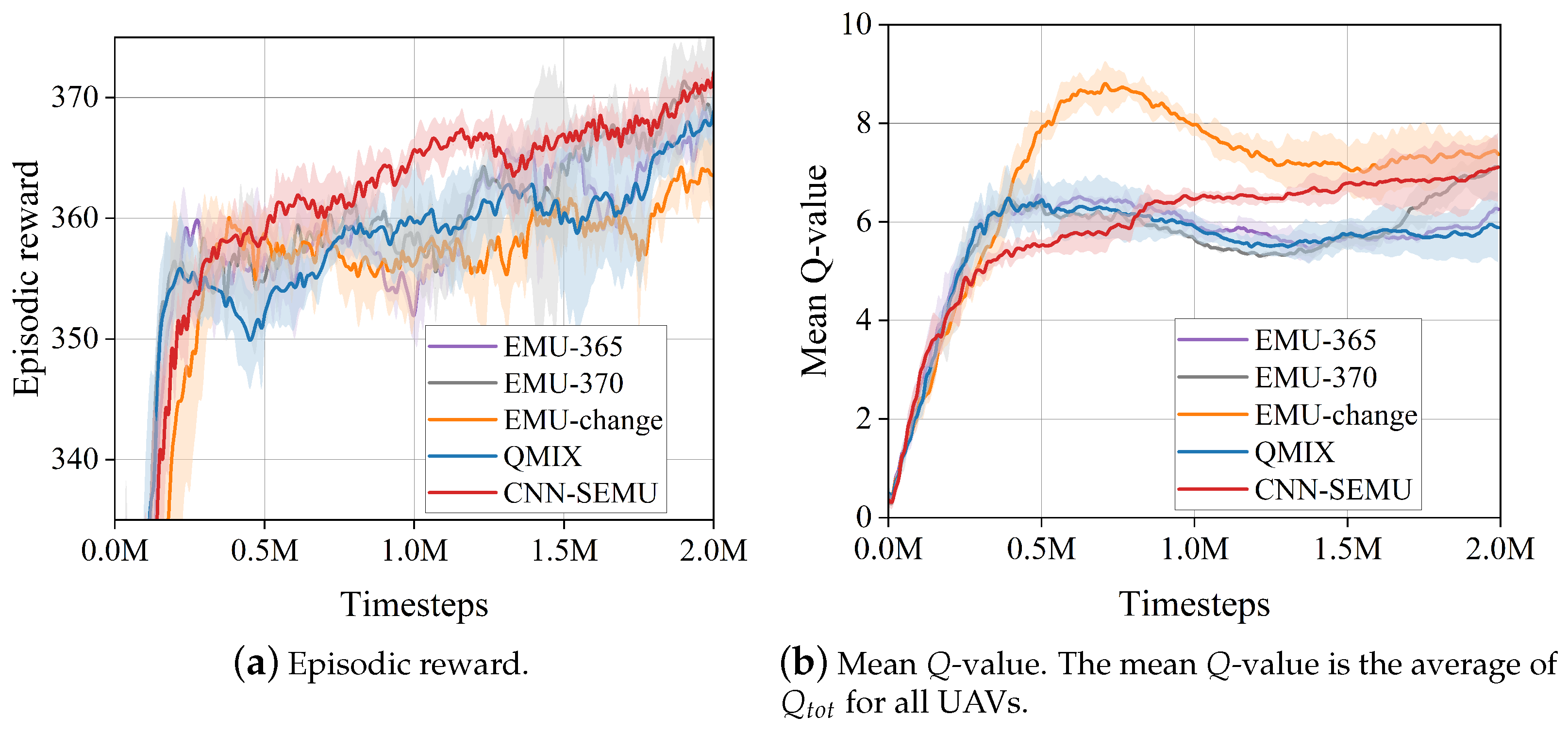 Drones 08 00393 g008