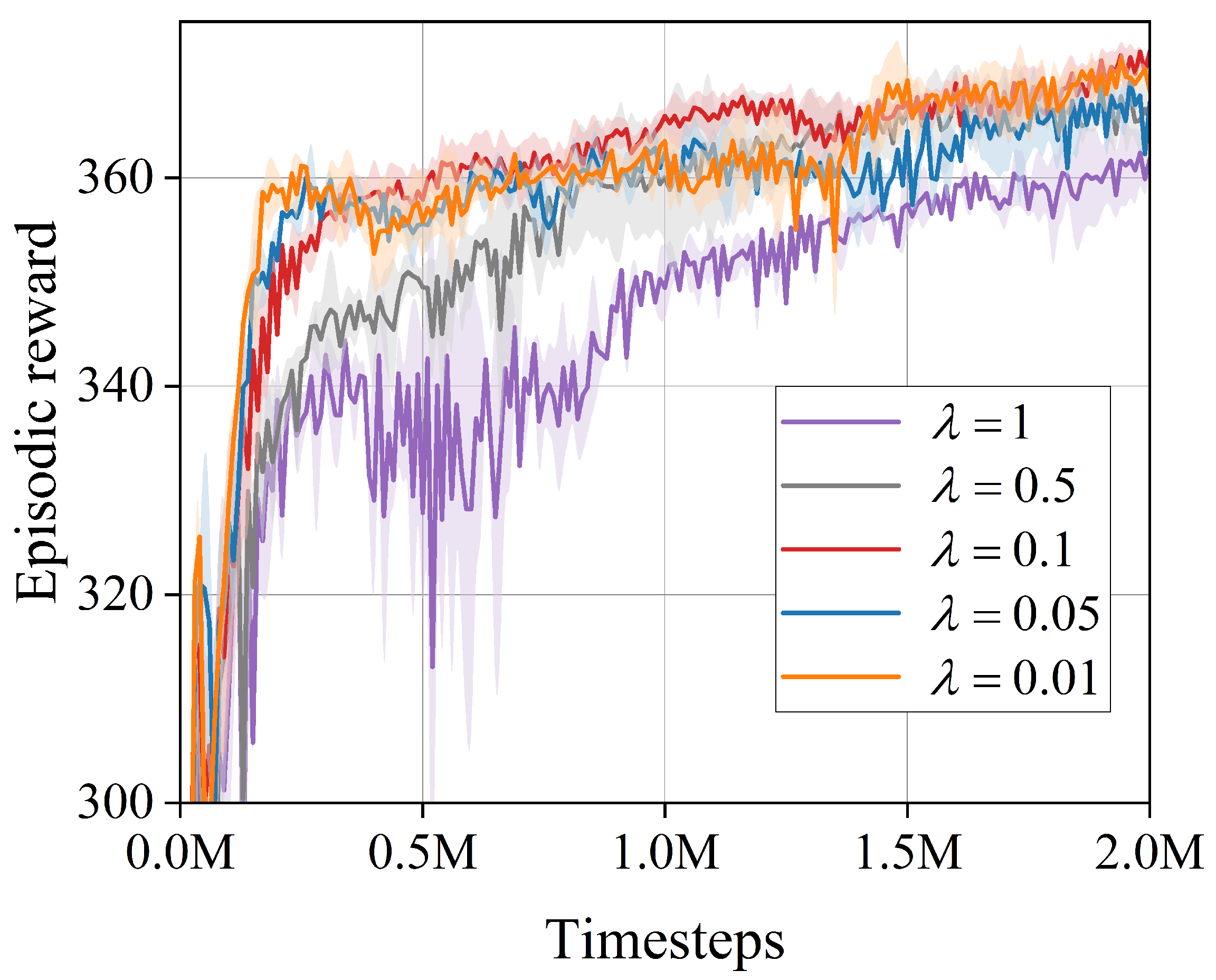 Drones 08 00393 g010