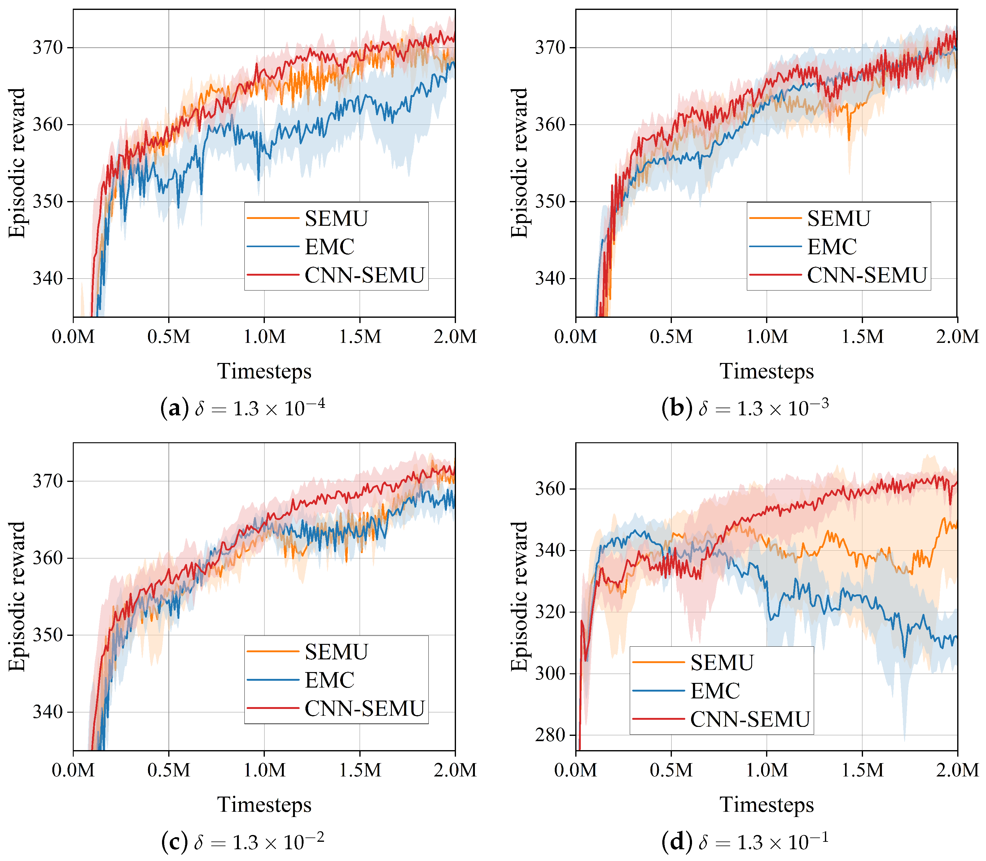 Drones 08 00393 g012