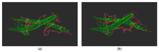 Quality and Efficiency of Coupled Iterative Coverage Path Planning for ...