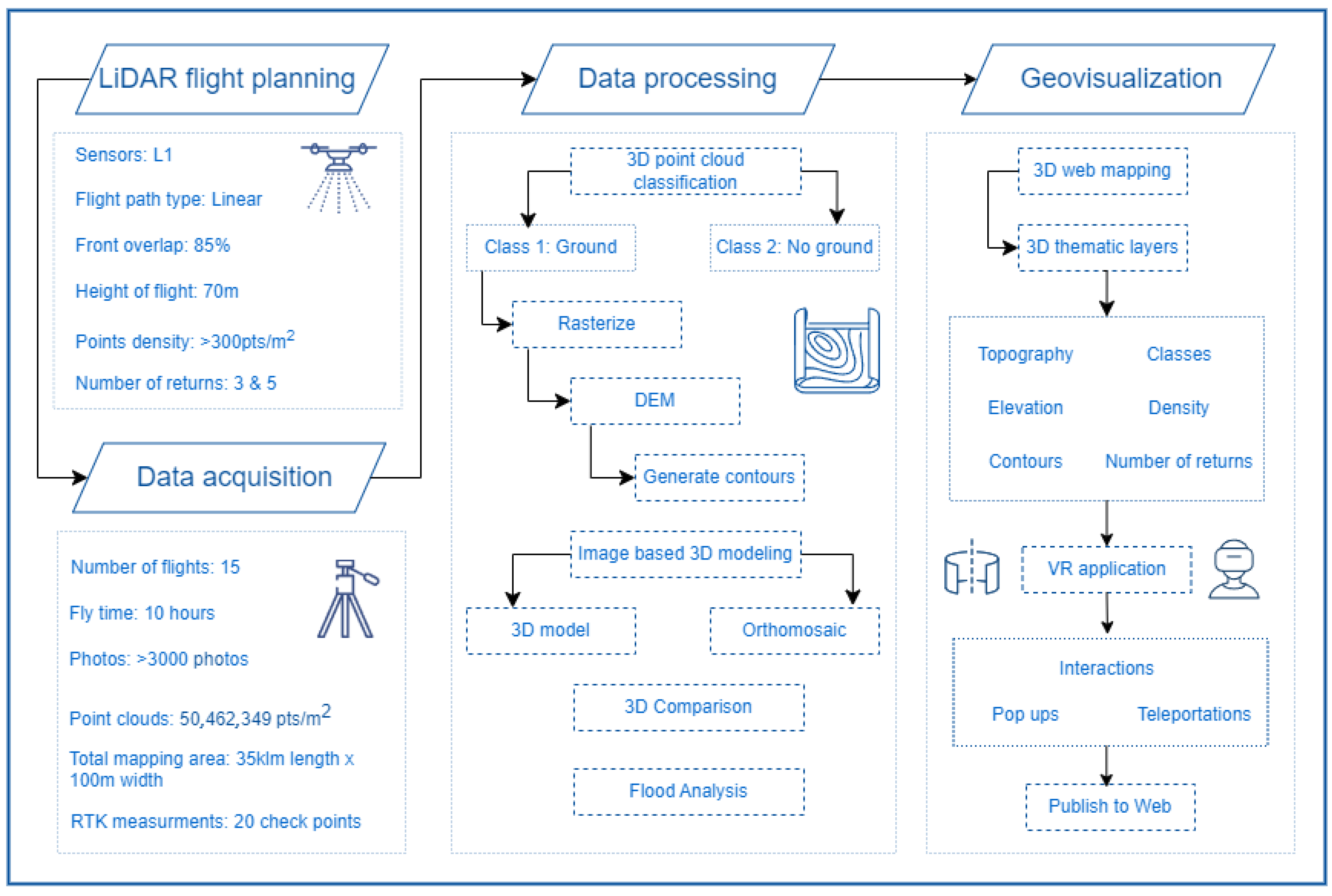 Drones 08 00398 g001