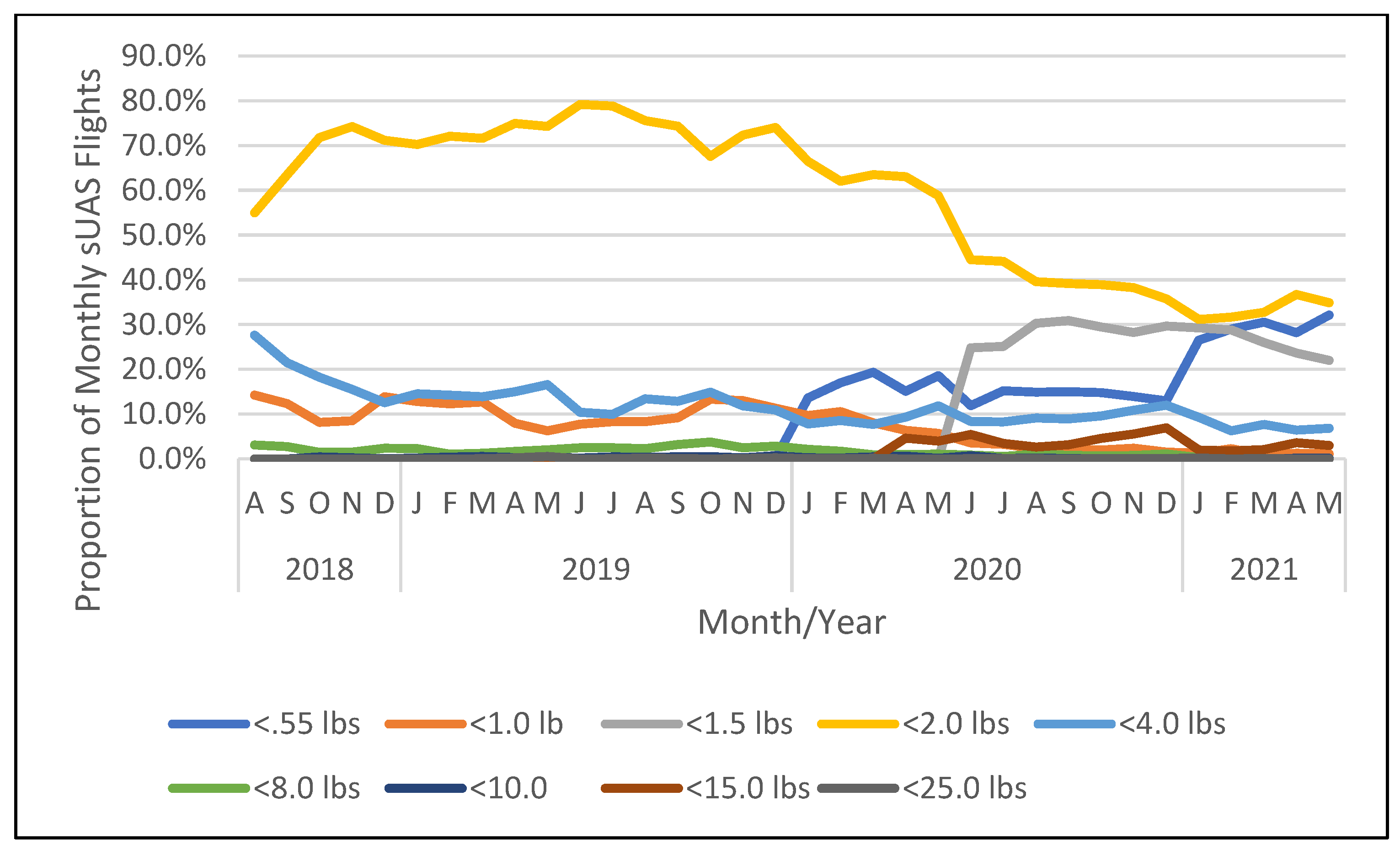 Drones 08 00402 g008