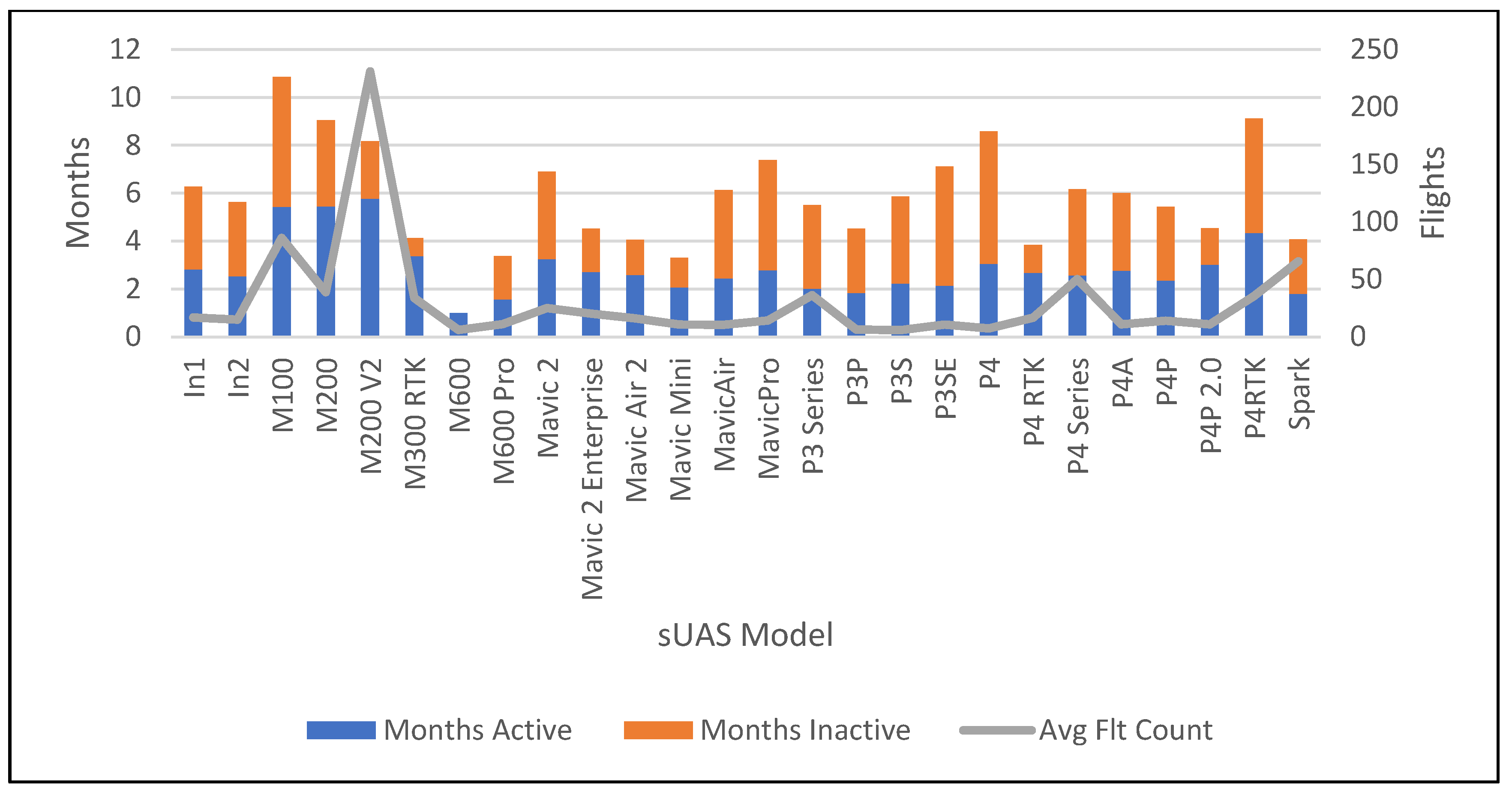 Drones 08 00402 g009