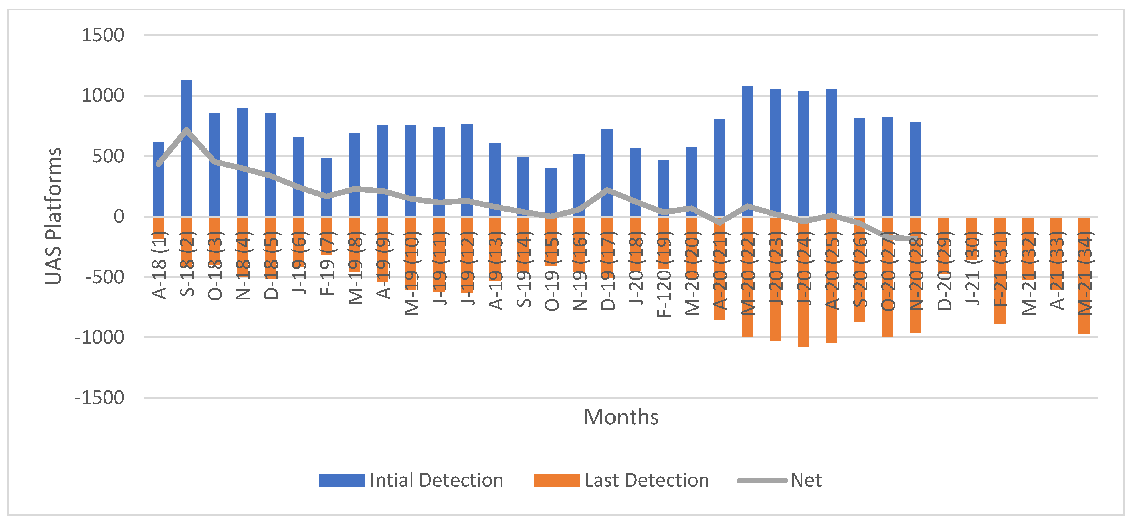 Drones 08 00402 g011