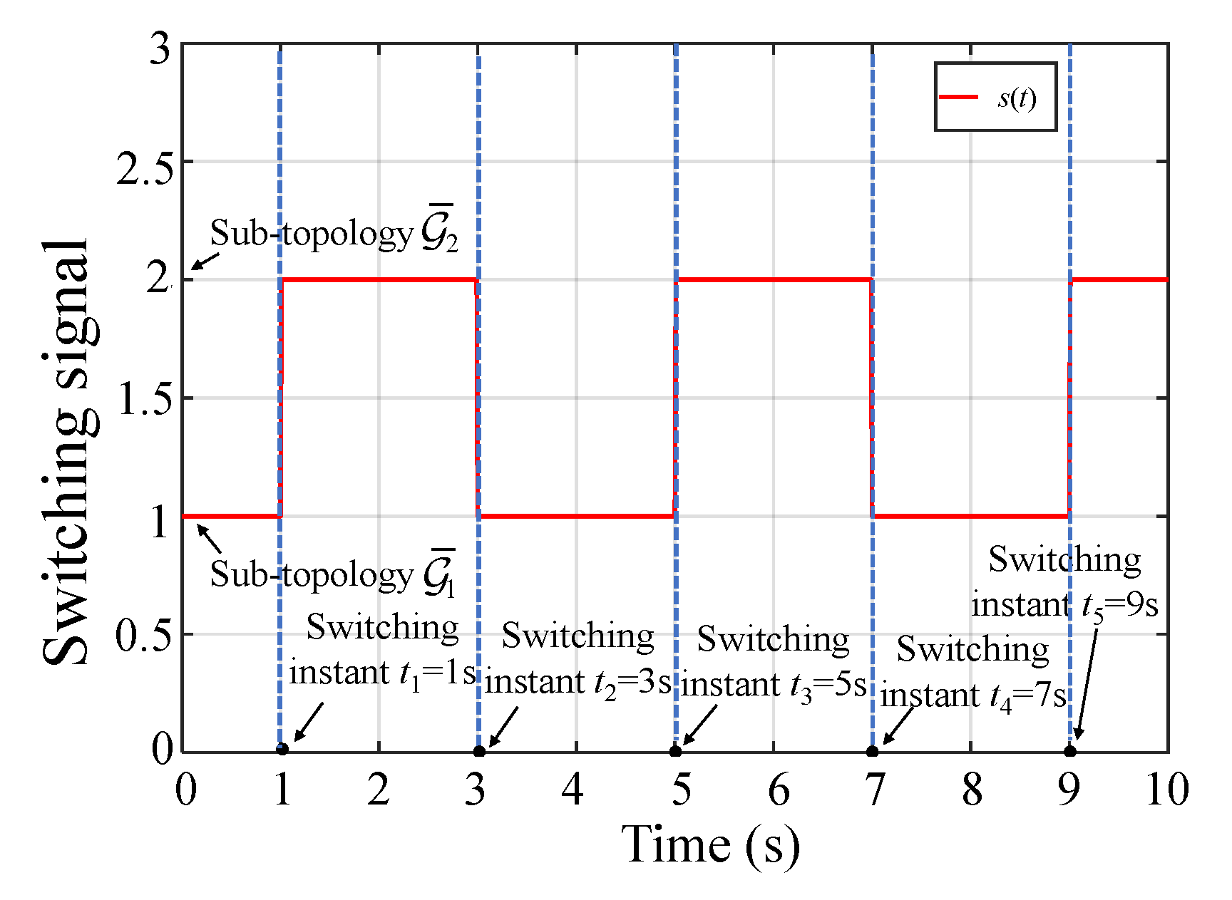 Drones 08 00406 g011