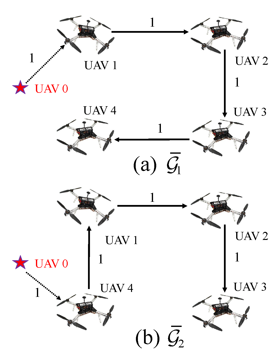 Drones 08 00406 g012