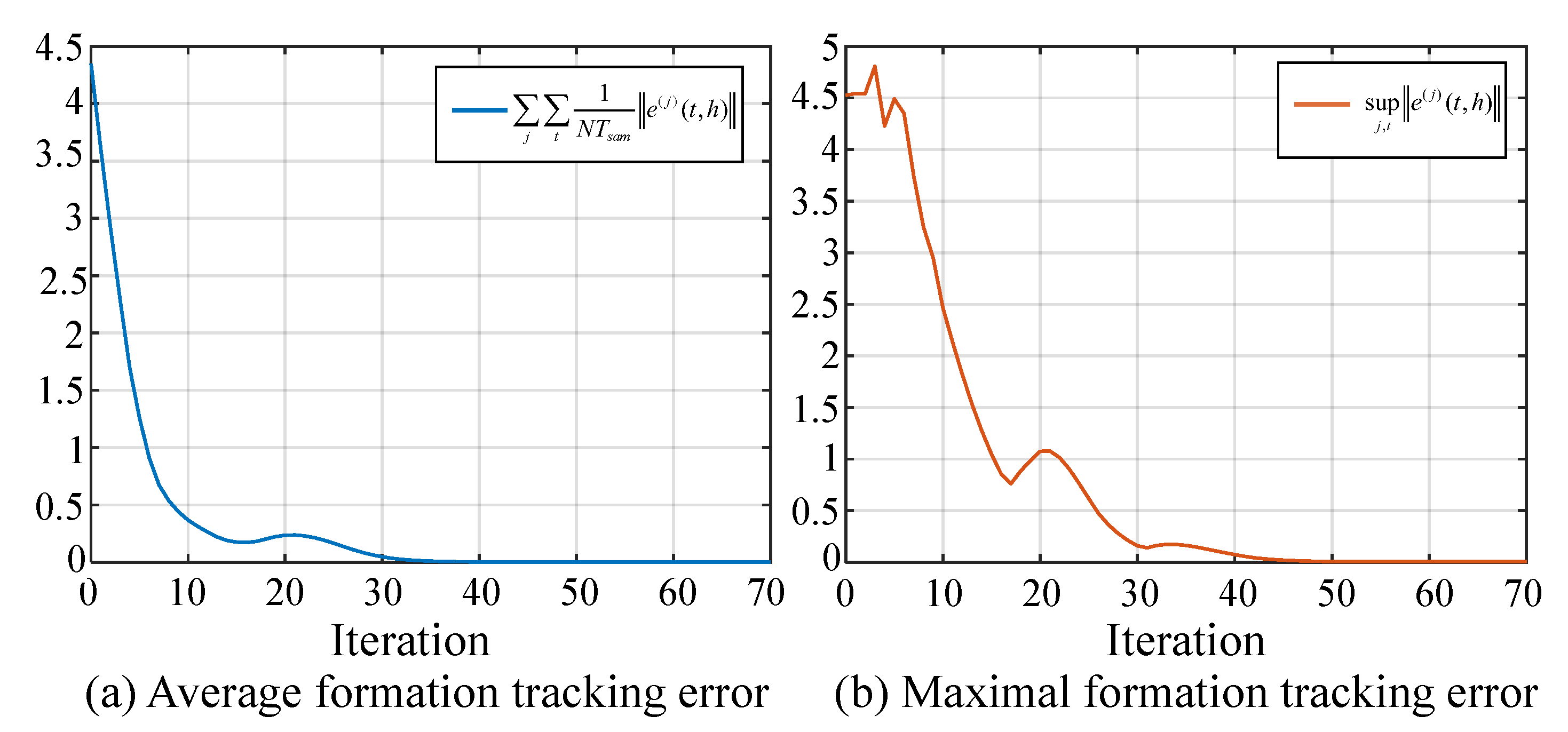 Drones 08 00406 g017