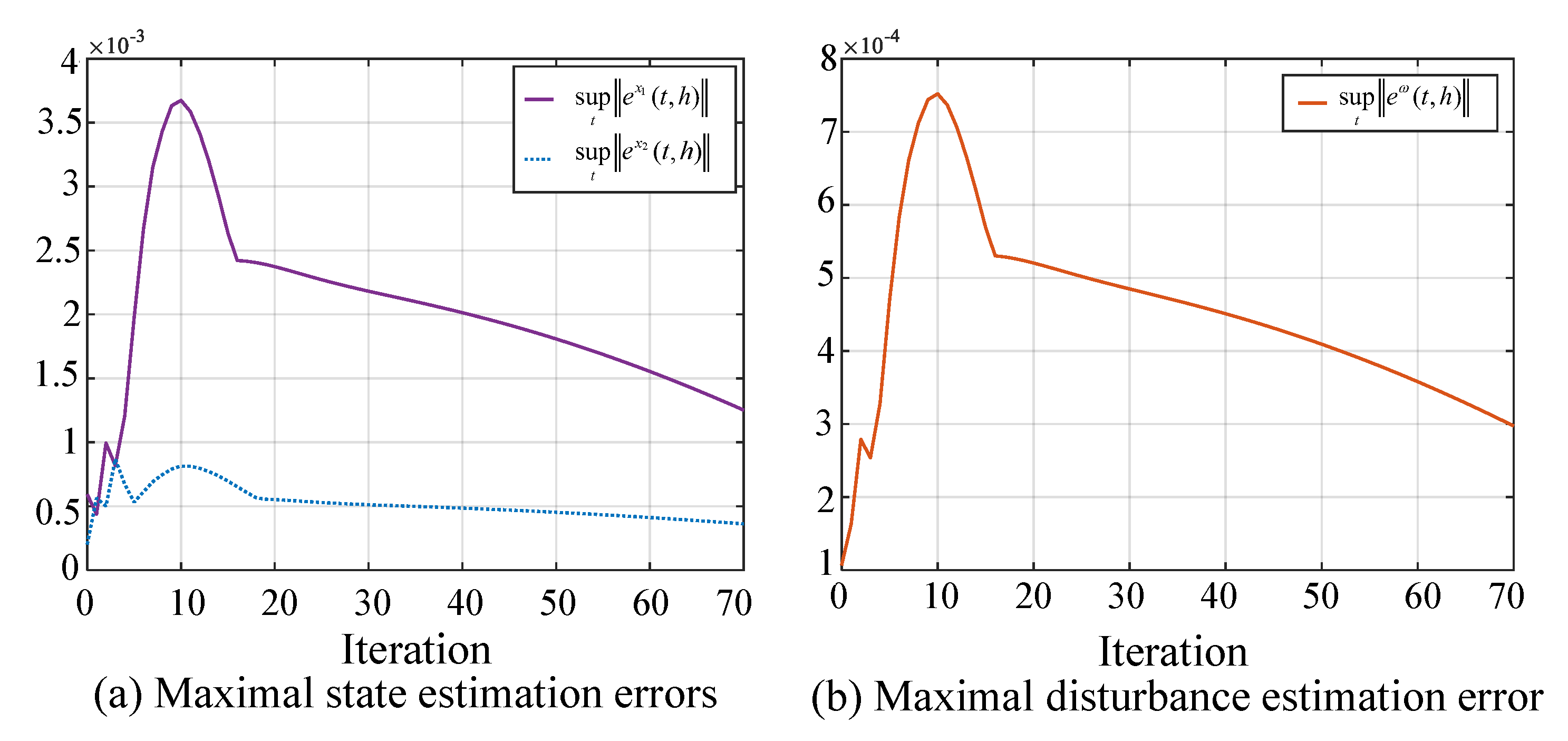 Drones 08 00406 g018