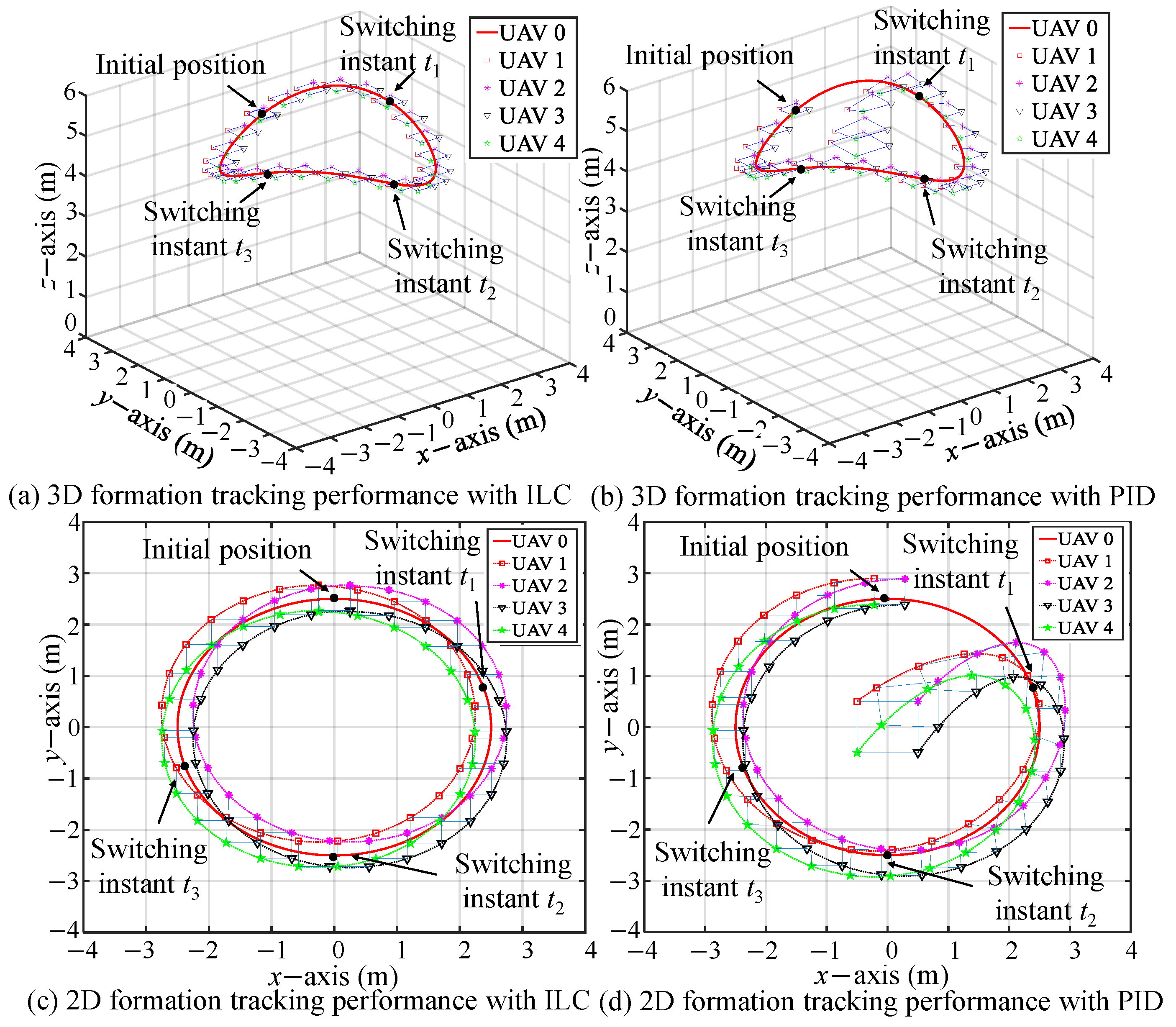 Drones 08 00406 g019
